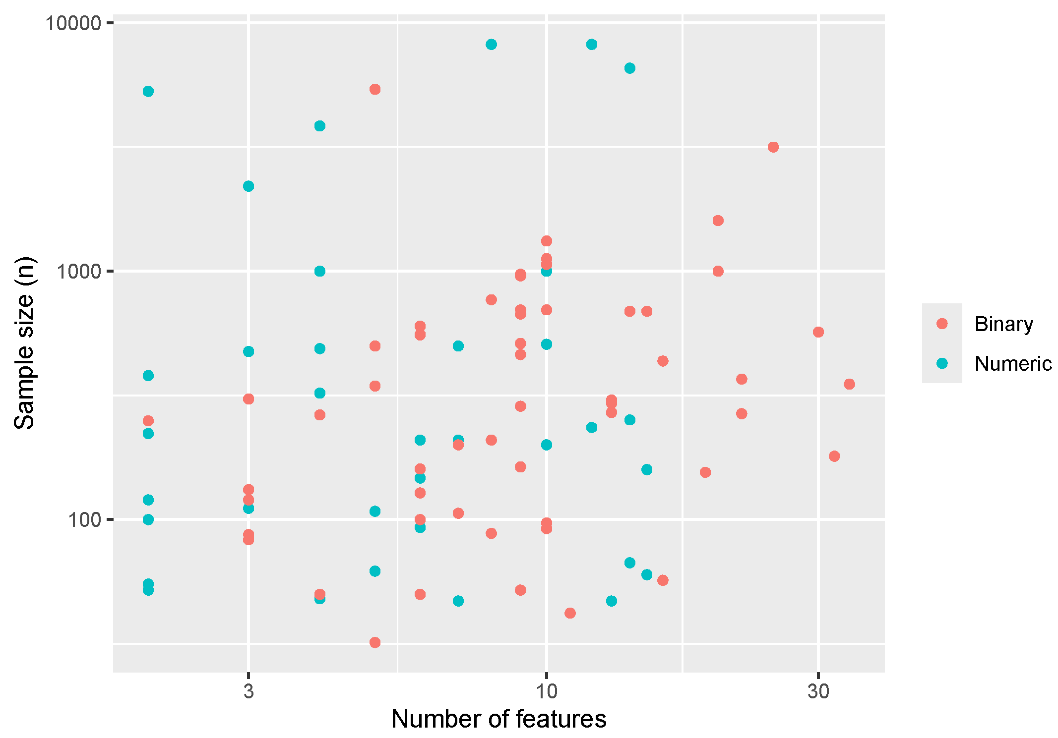 Entropy 26 00746 g001