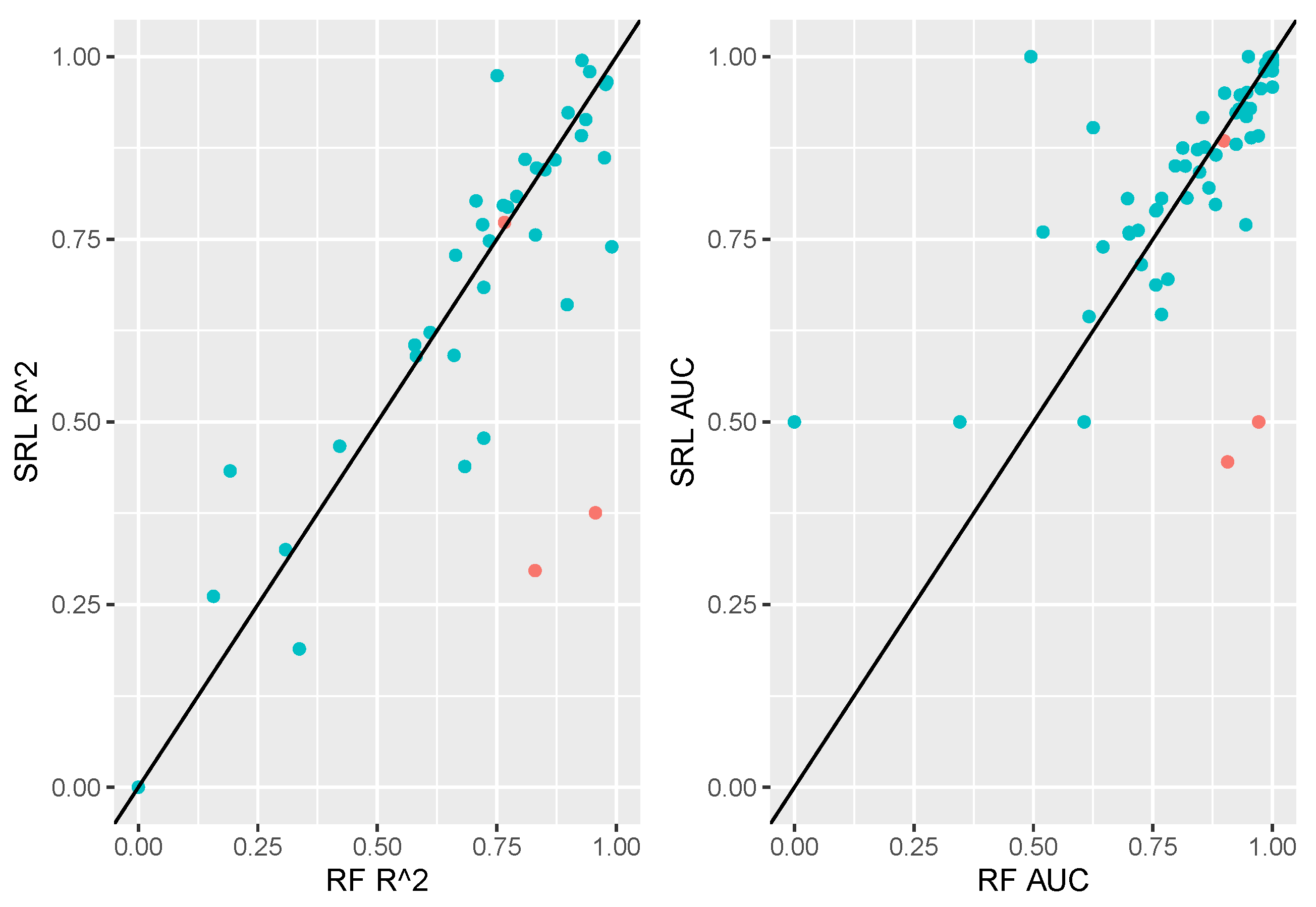 Entropy 26 00746 g003