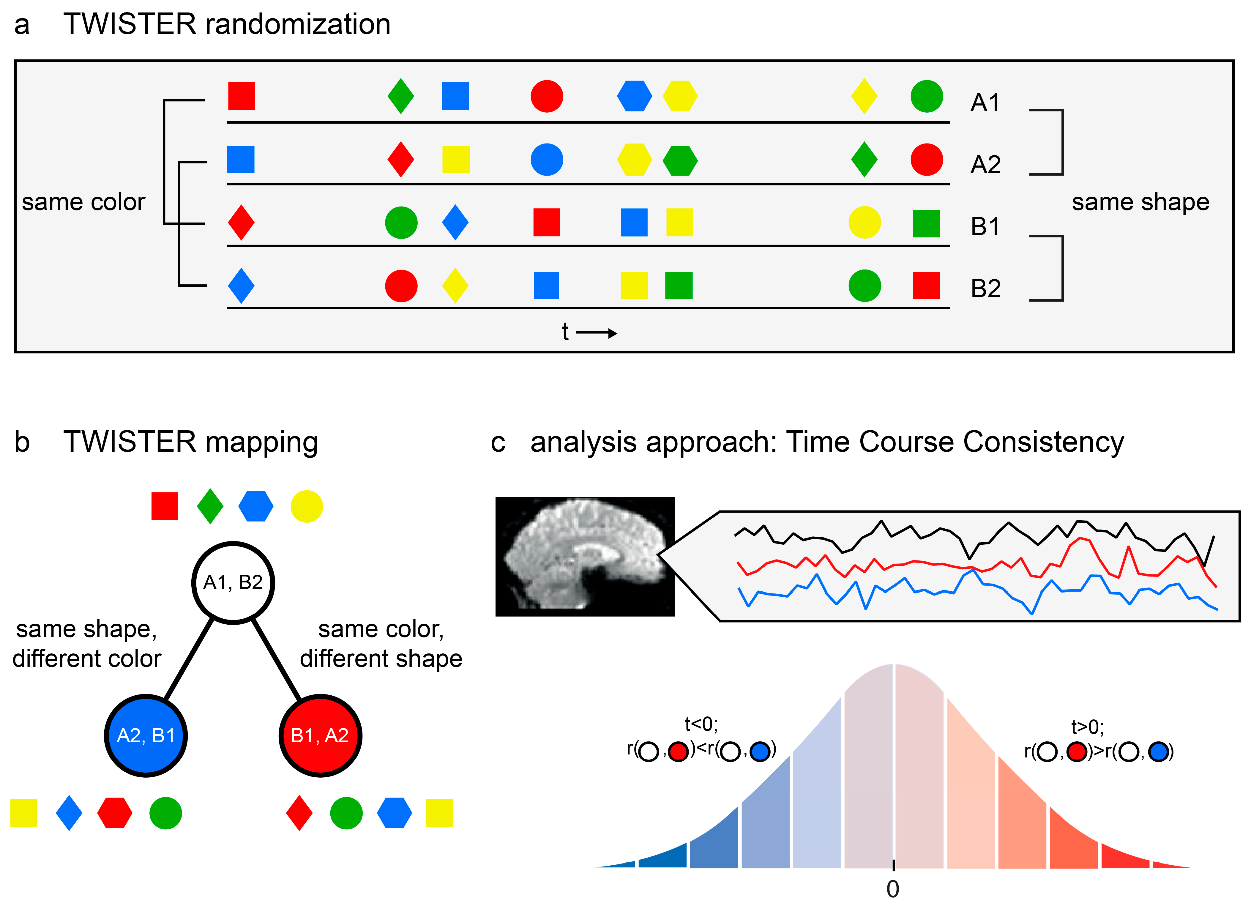 Entropy 26 00751 g001