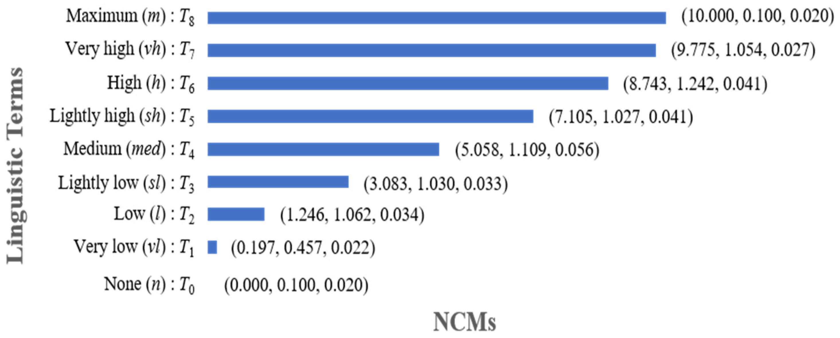 Entropy 26 00755 g001
