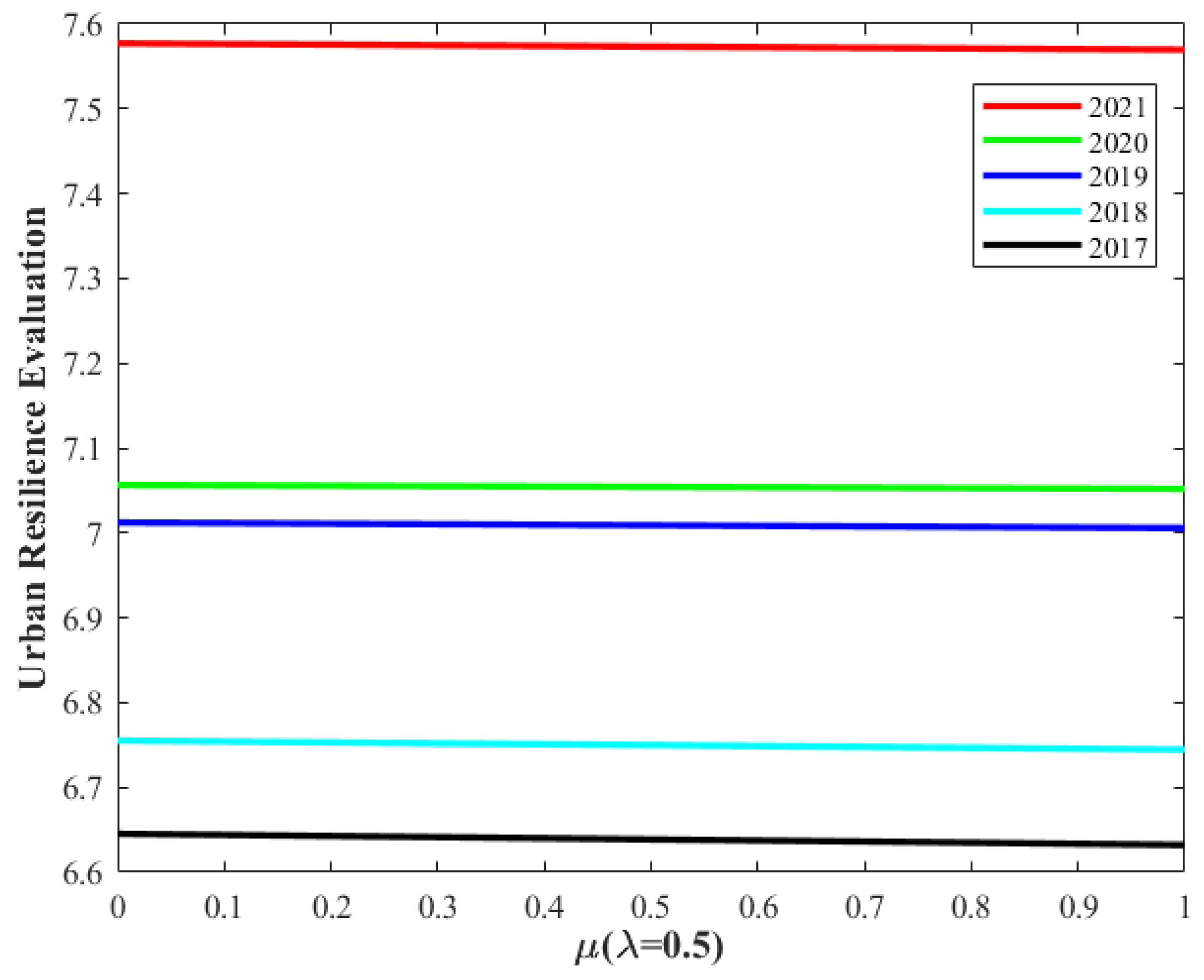 Entropy 26 00755 g009