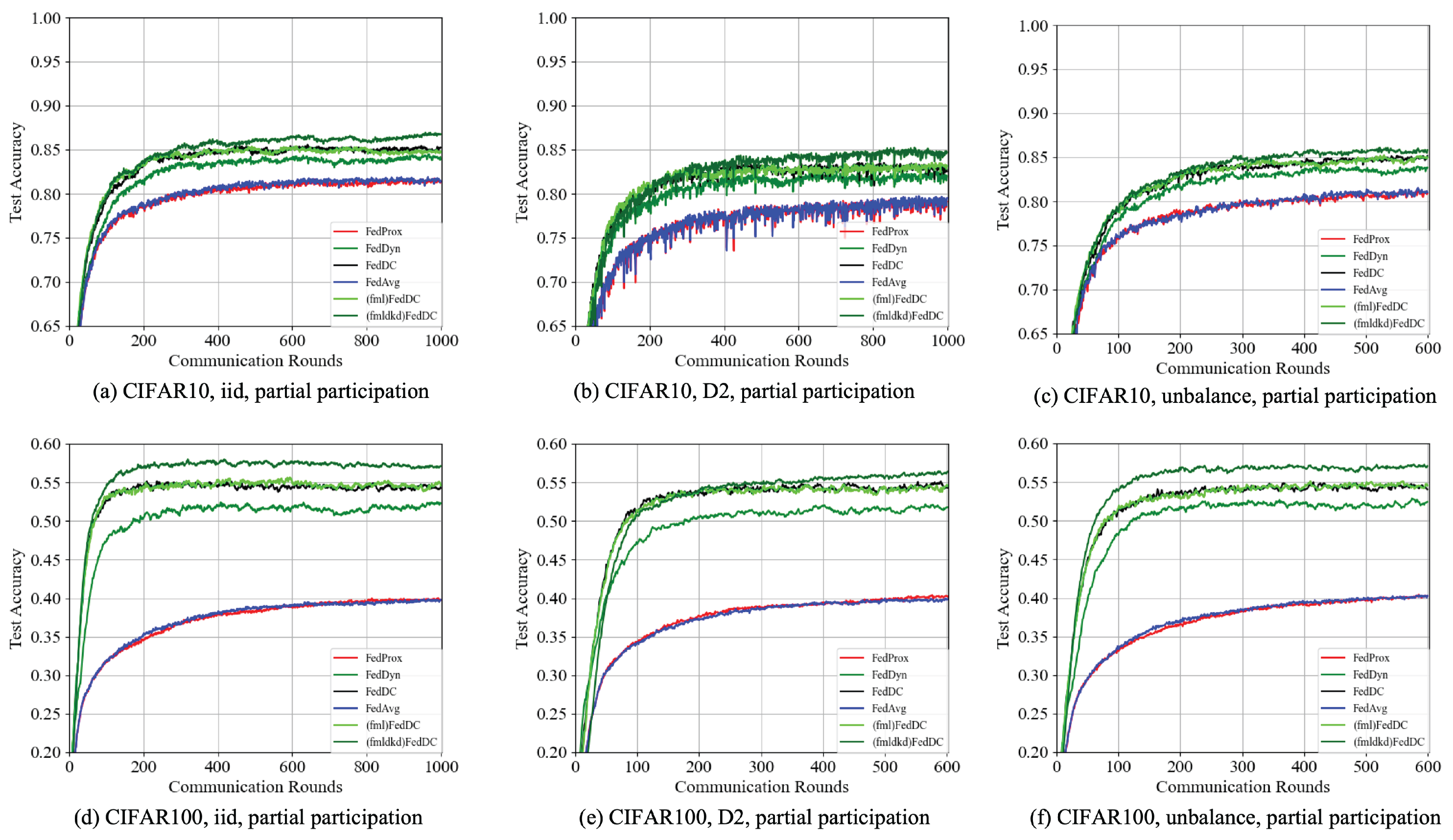 Entropy 26 00762 g003