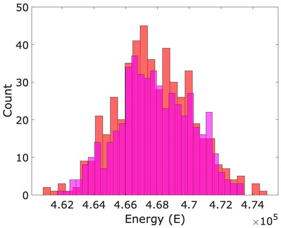 Entropy 26 00765 g0a2