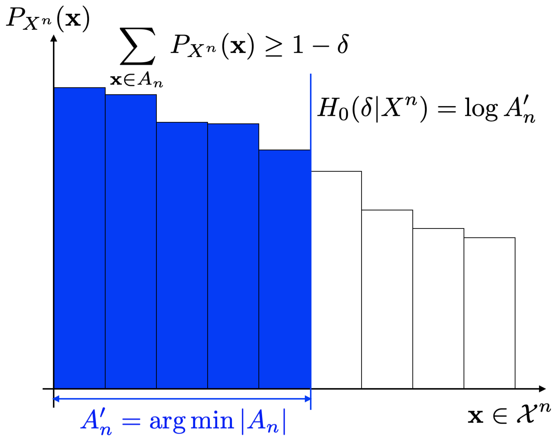Entropy 26 00766 g001