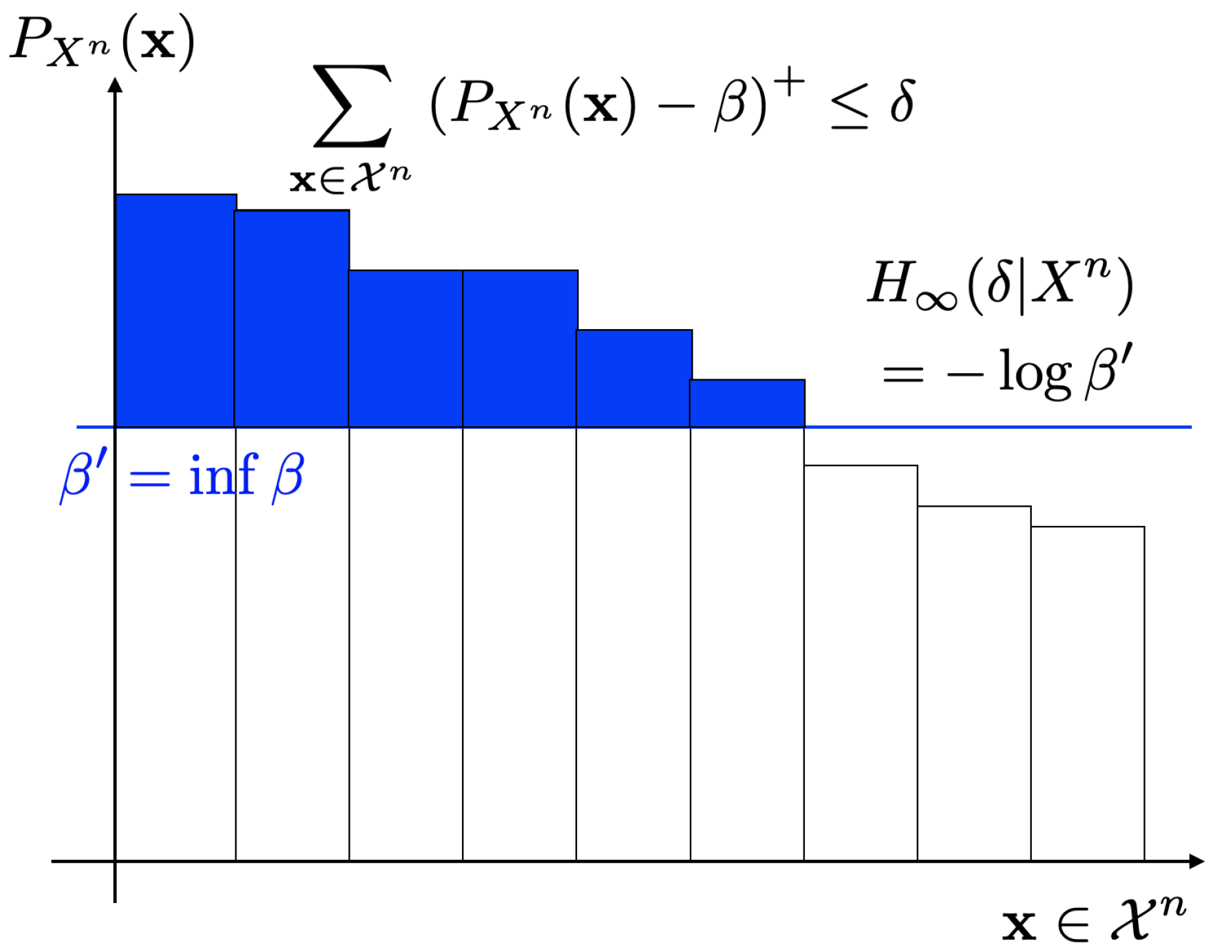 Entropy 26 00766 g002
