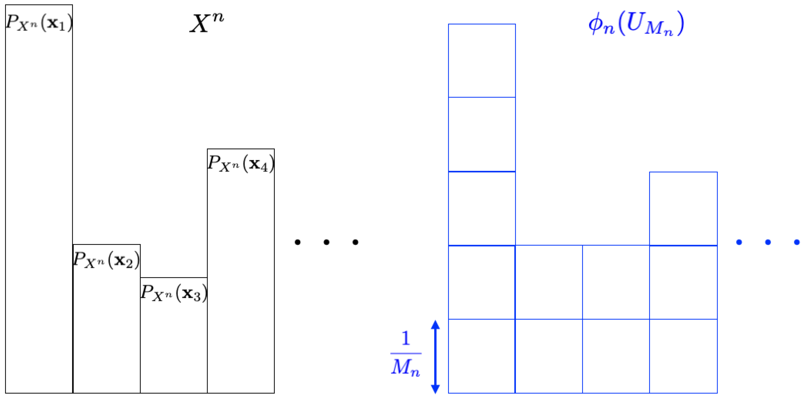 Entropy 26 00766 g003