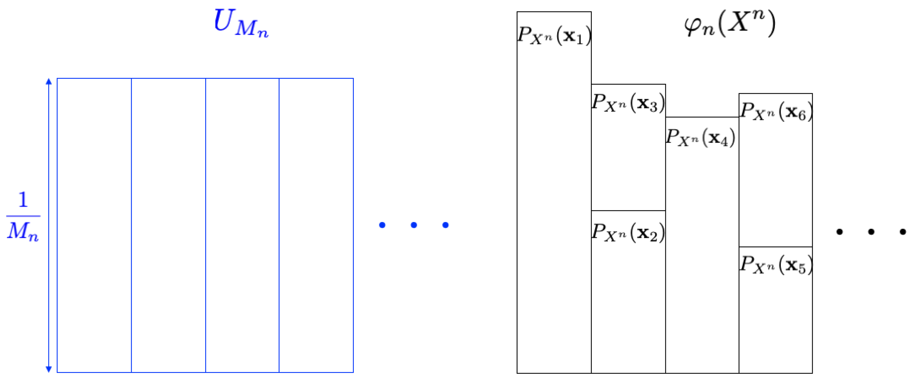 Entropy 26 00766 g004