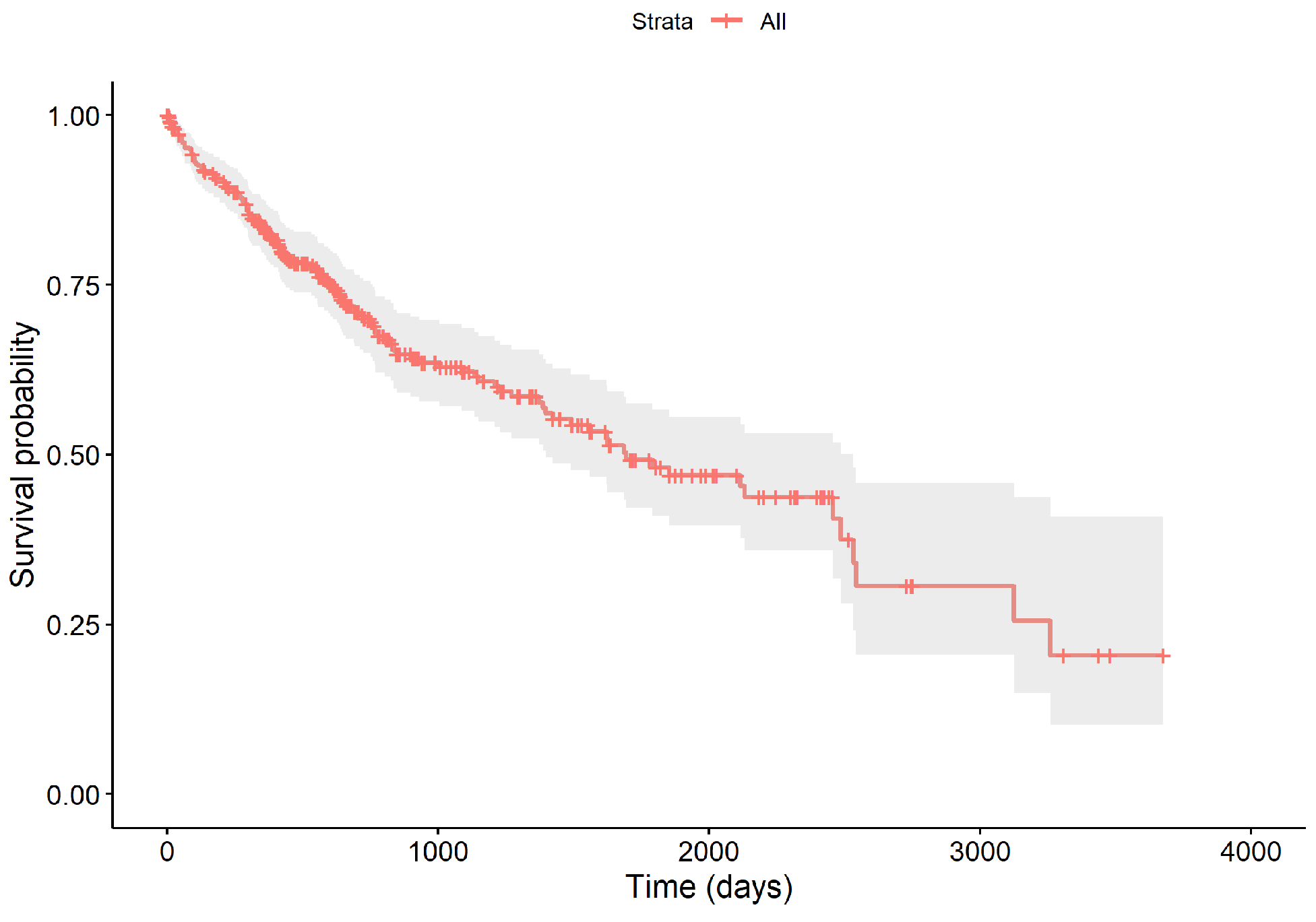 Entropy 26 00767 g002