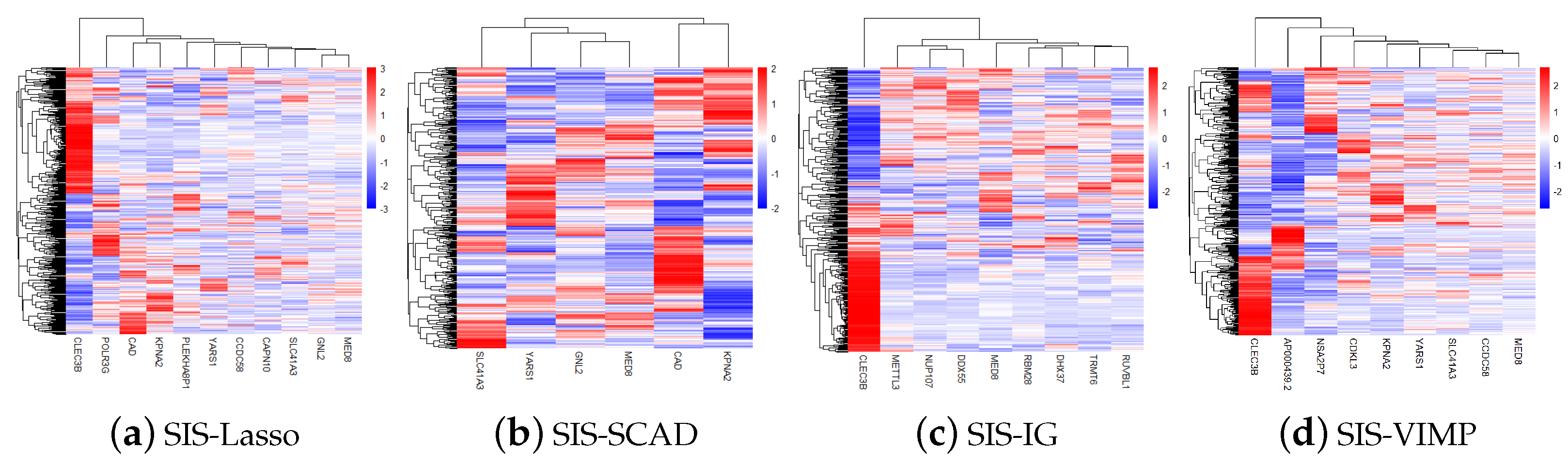 Entropy 26 00767 g004