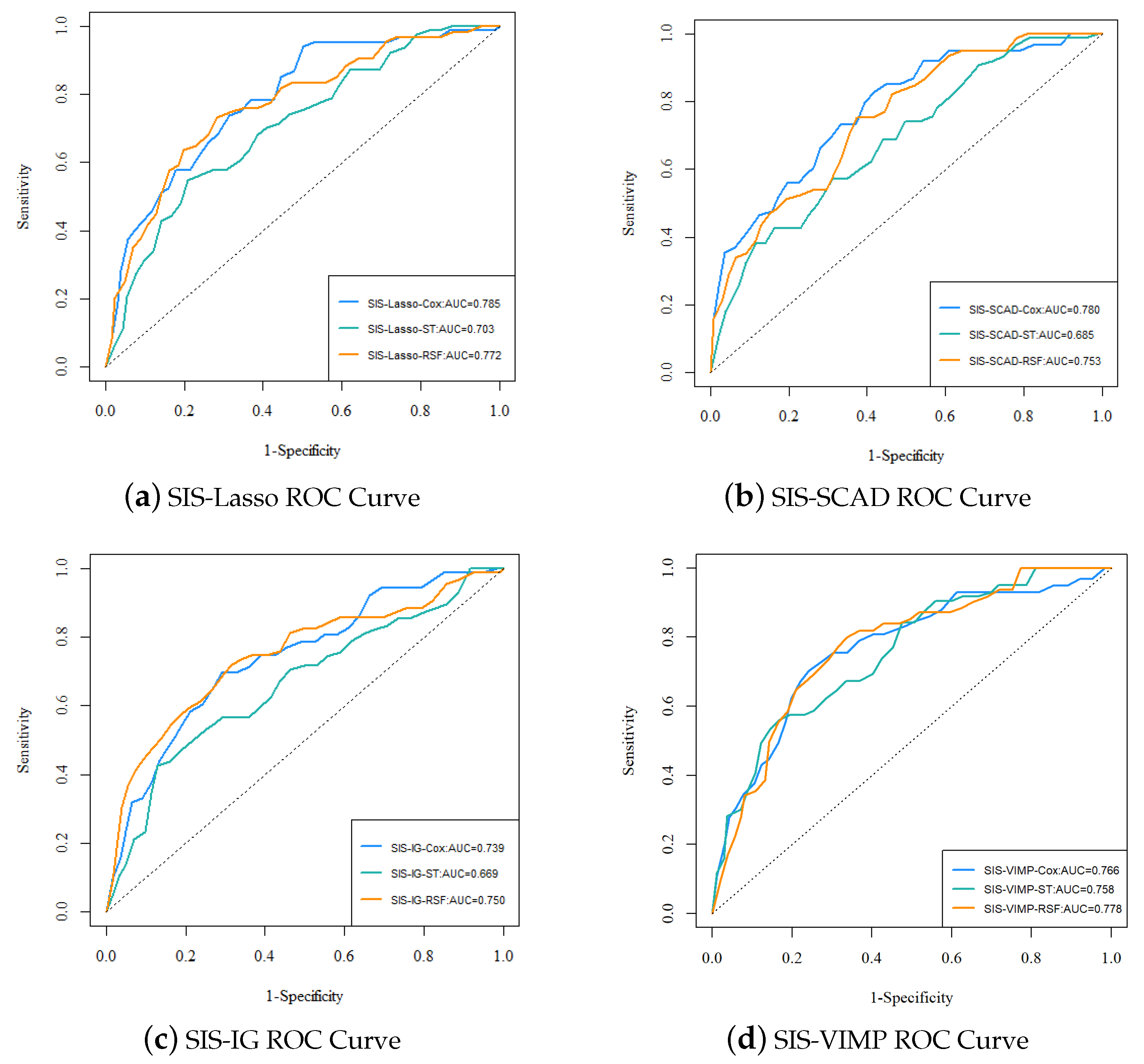 Entropy 26 00767 g006