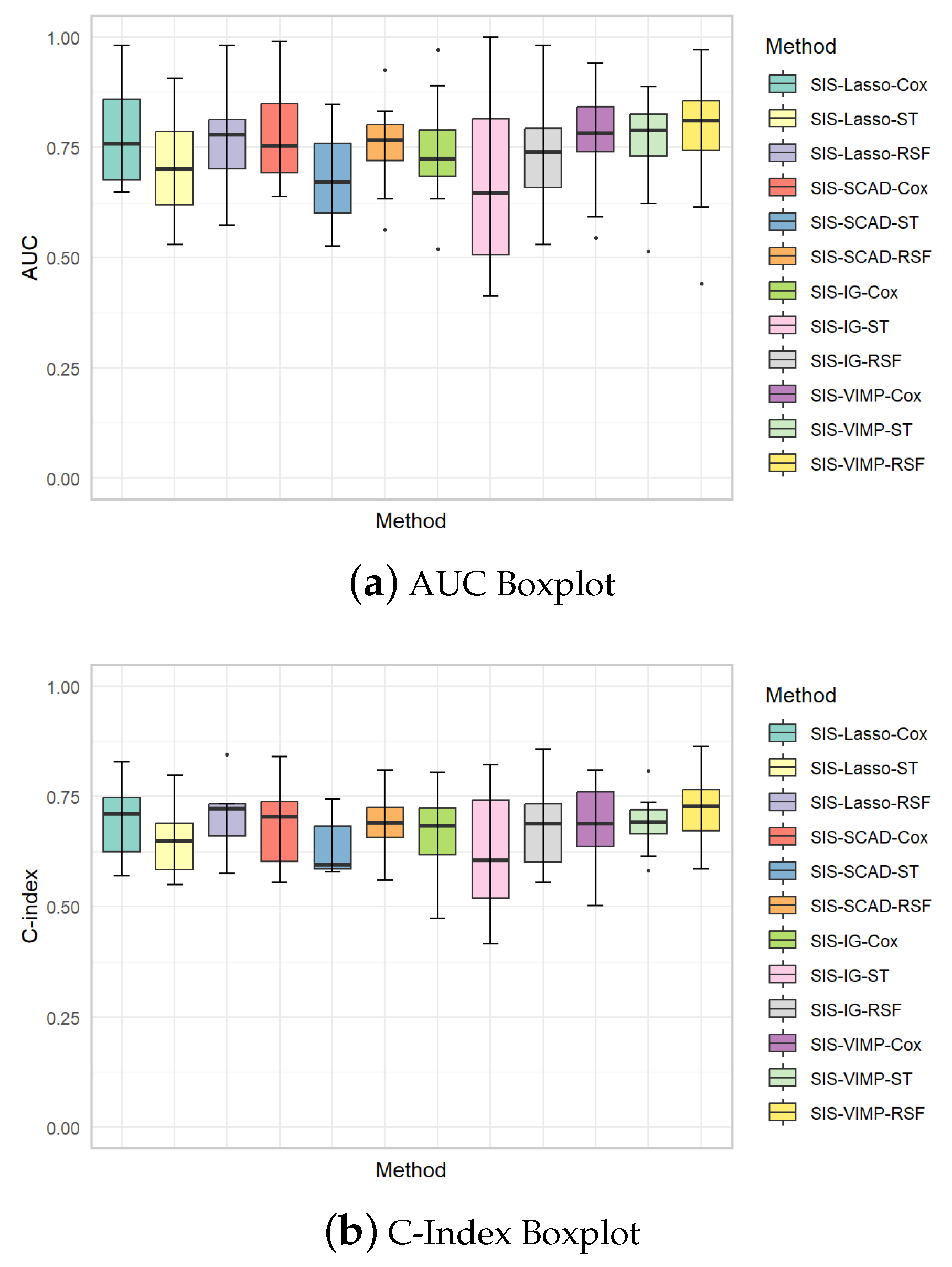 Entropy 26 00767 g007