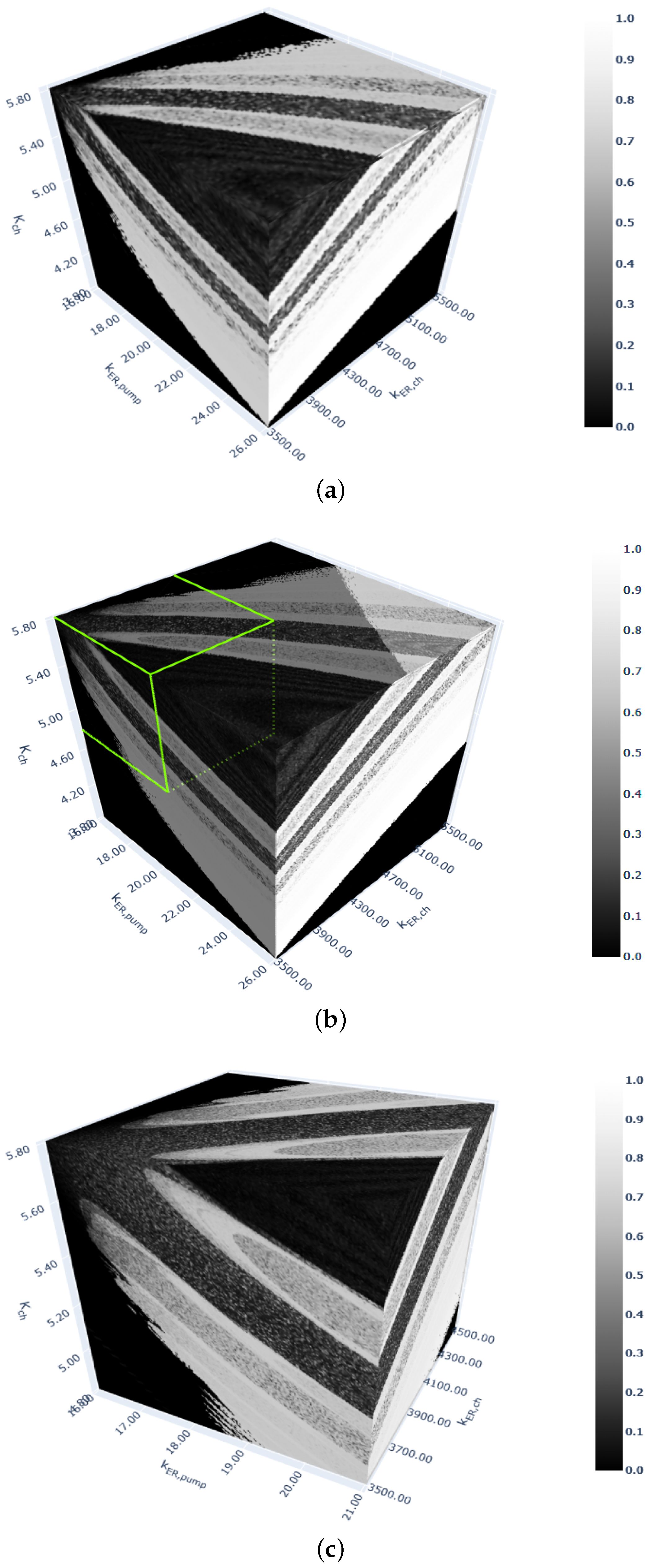 Entropy 26 00770 g005