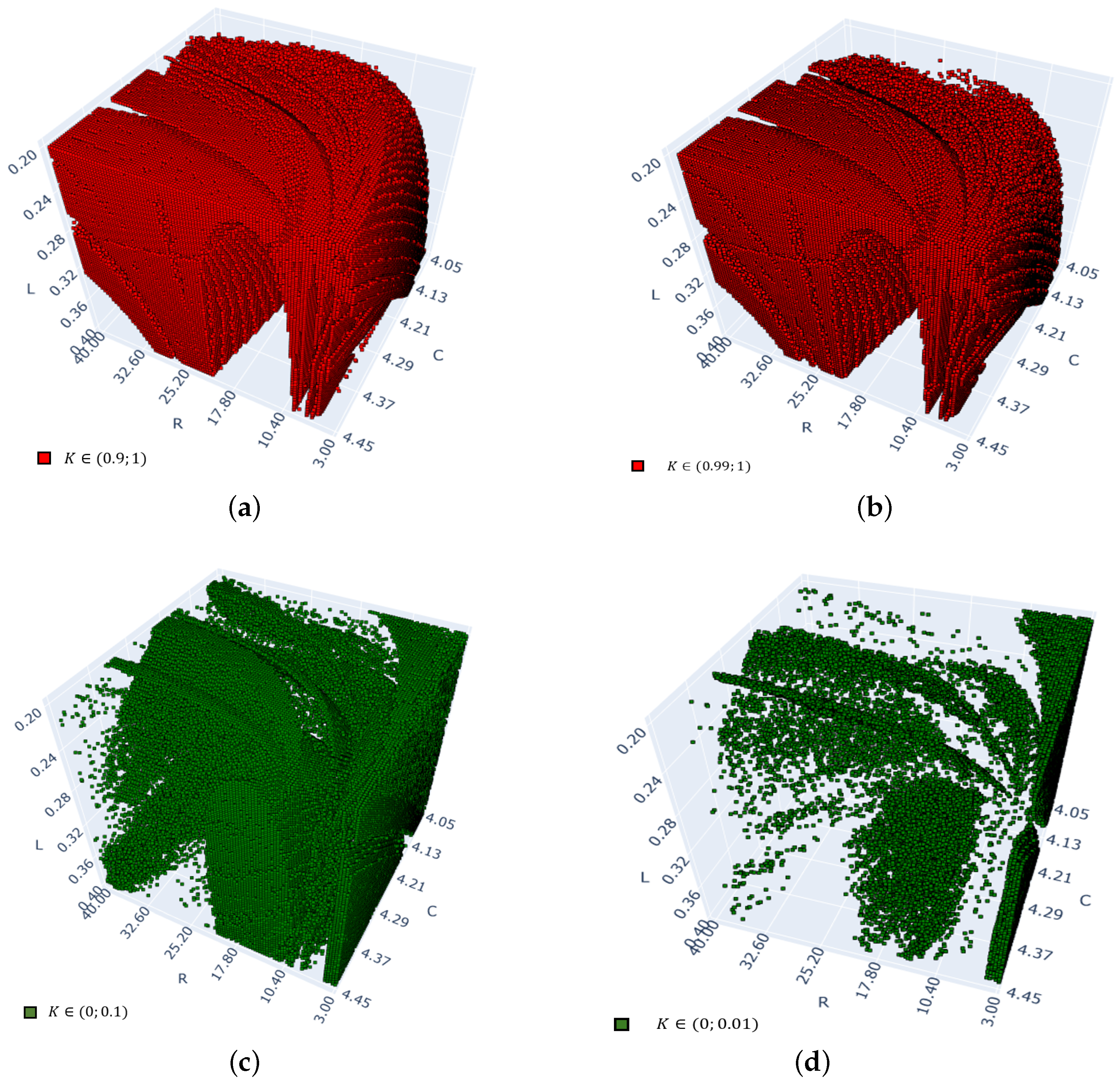 Entropy 26 00770 g006