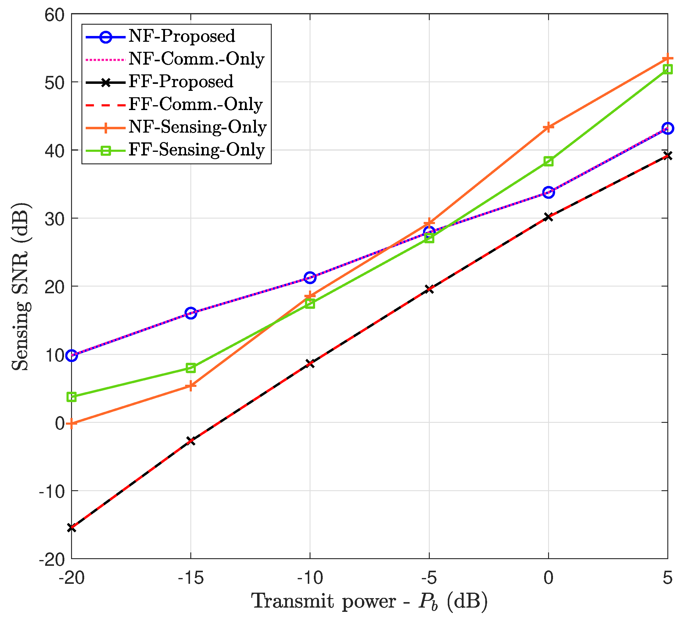 Entropy 26 00773 g006
