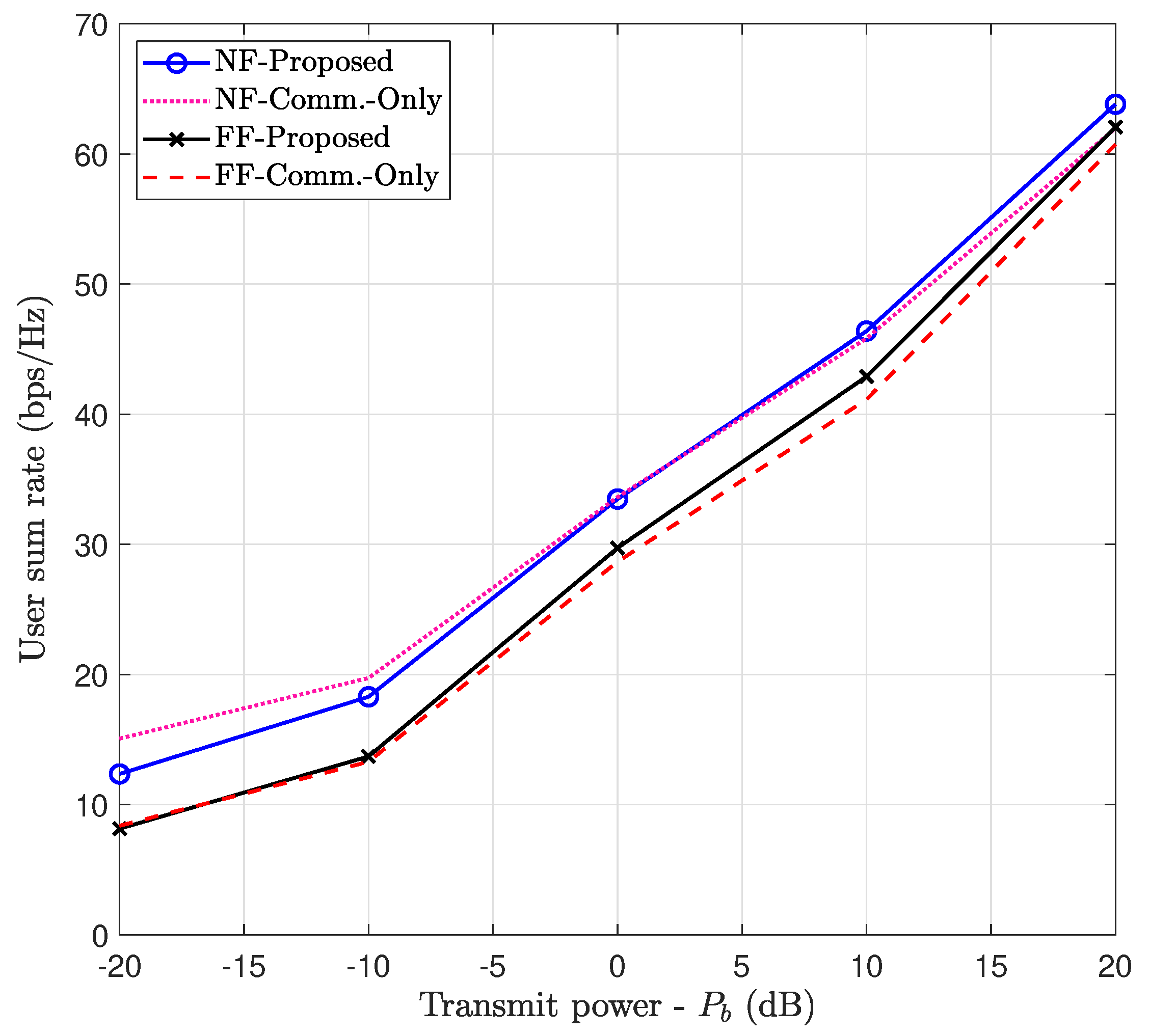Entropy 26 00773 g008