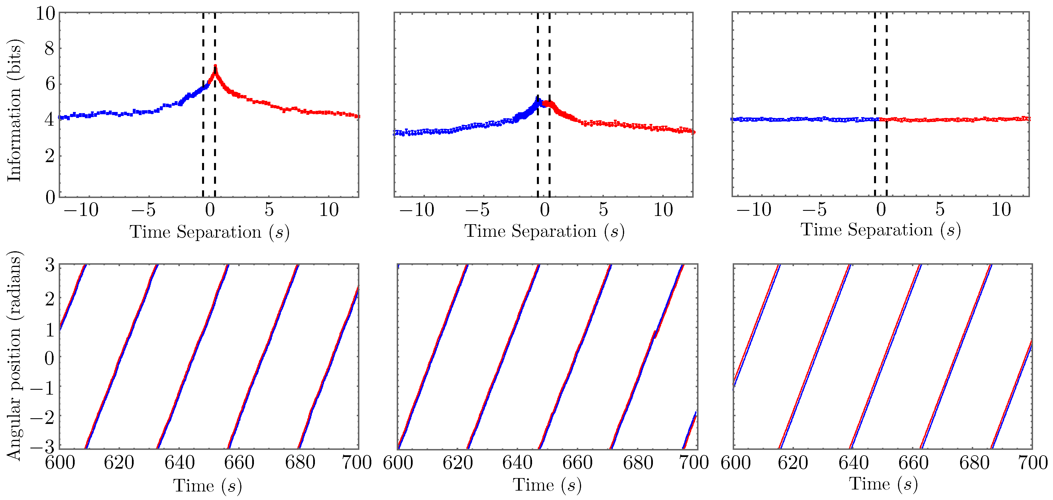Entropy 26 00775 g004