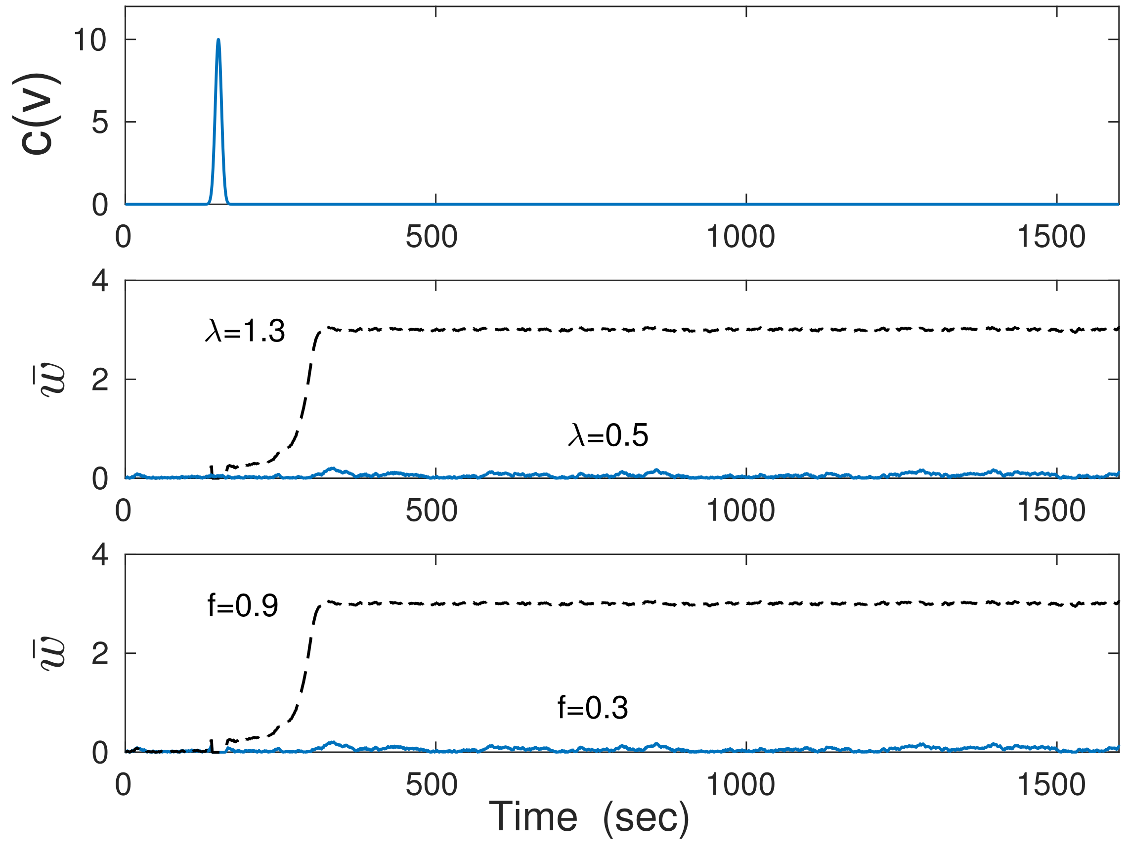 Entropy 26 00779 g001 Entropy 26 00779 g001