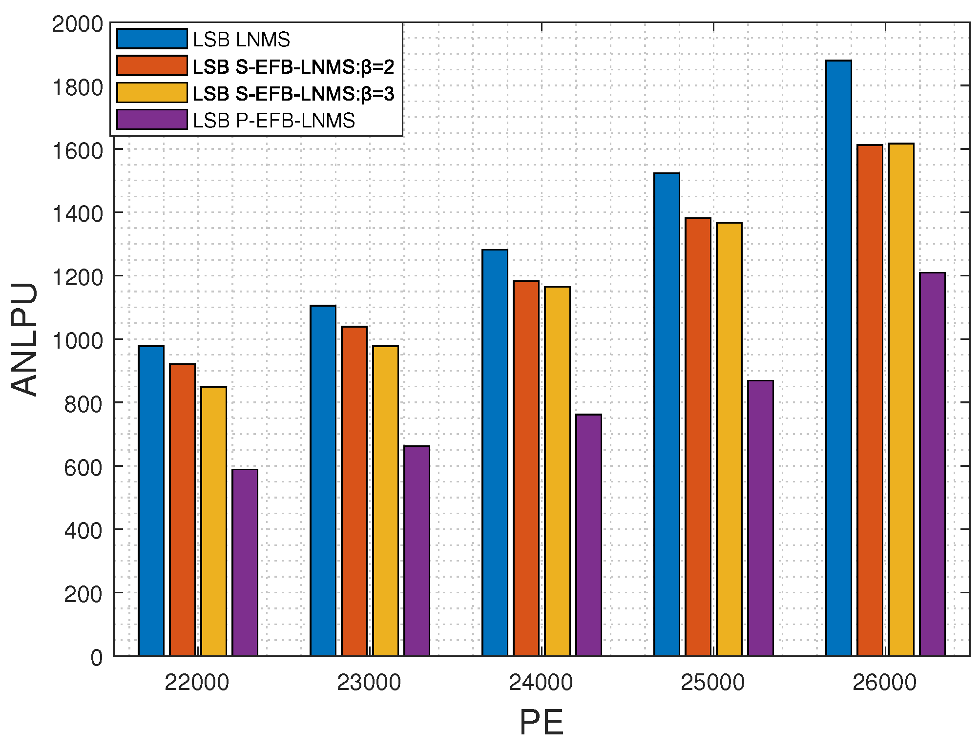 Entropy 26 00781 g007