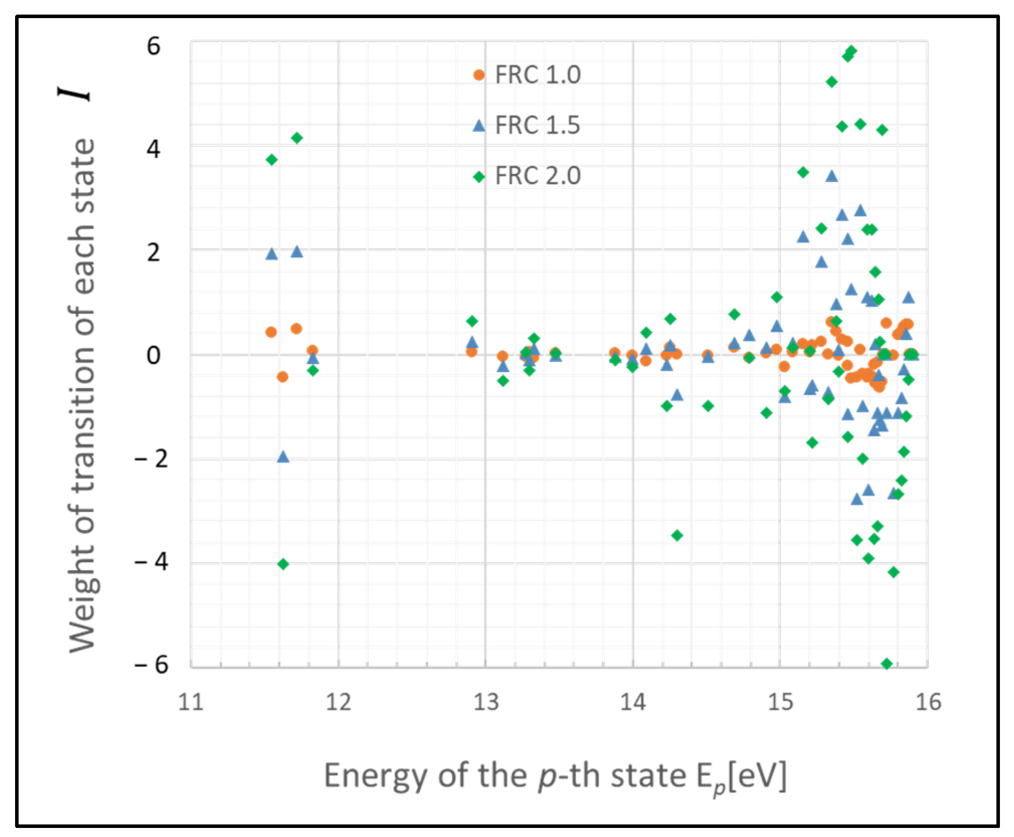 Entropy 26 00782 g001