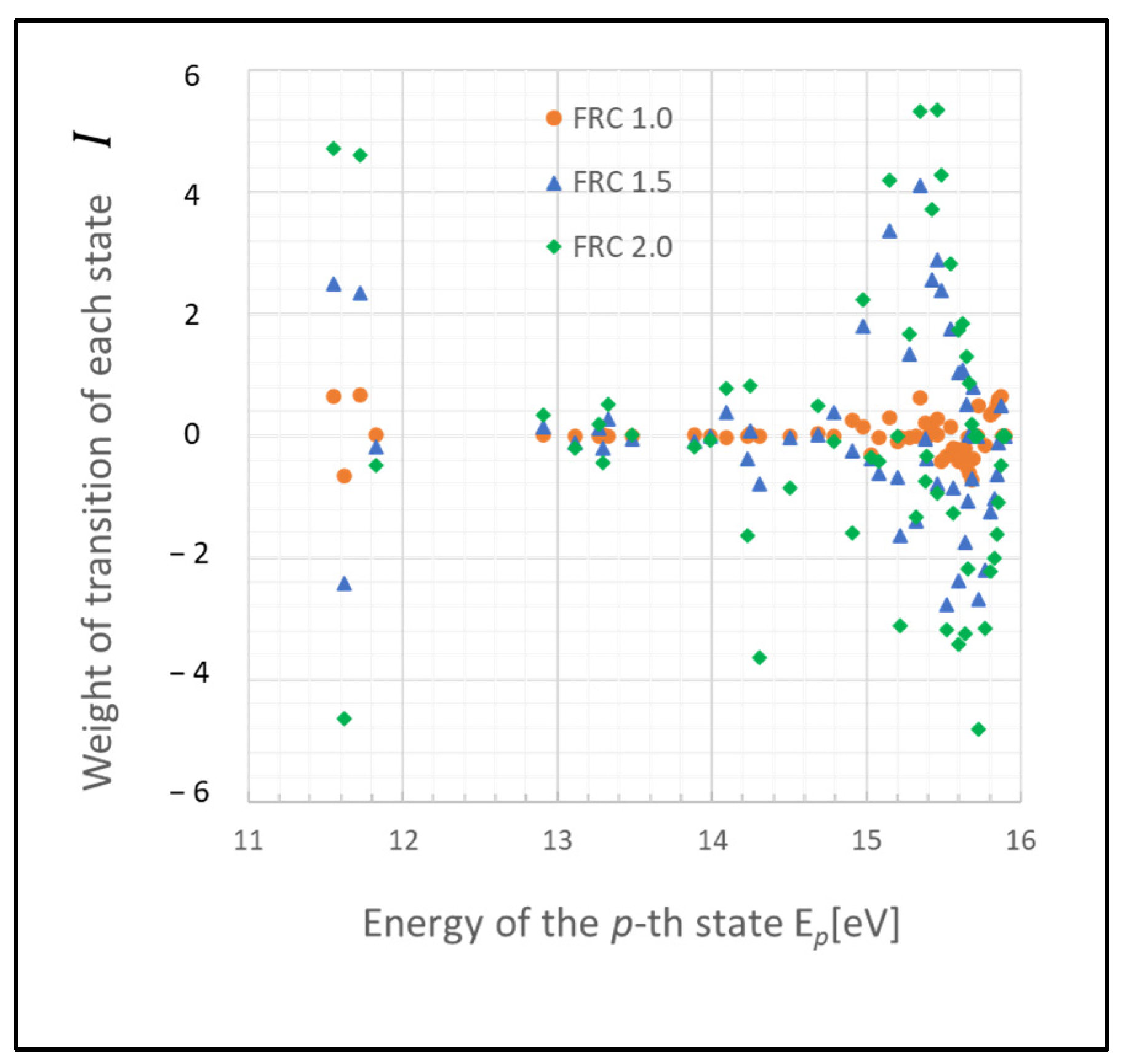 Entropy 26 00782 g003