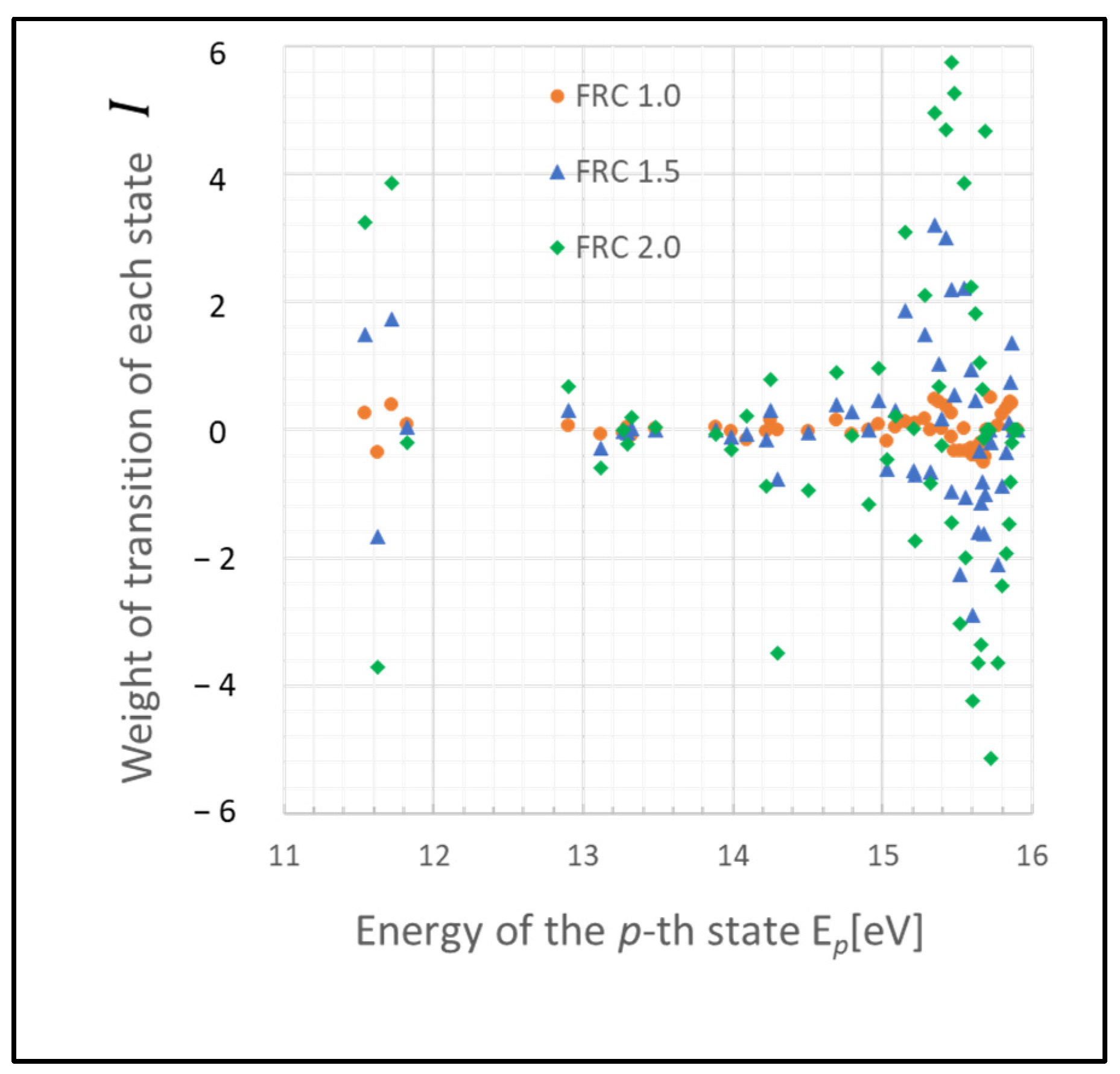 Entropy 26 00782 g004
