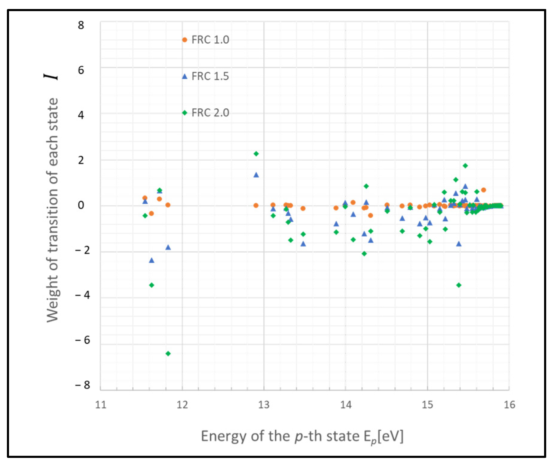 Entropy 26 00782 g008