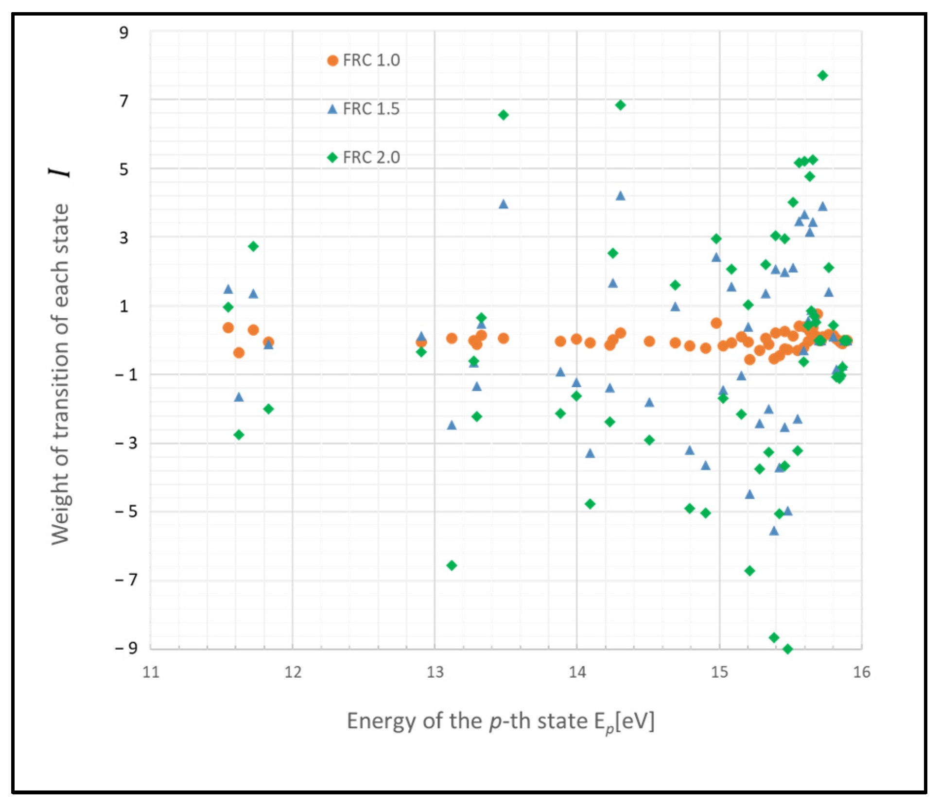 Entropy 26 00782 g009