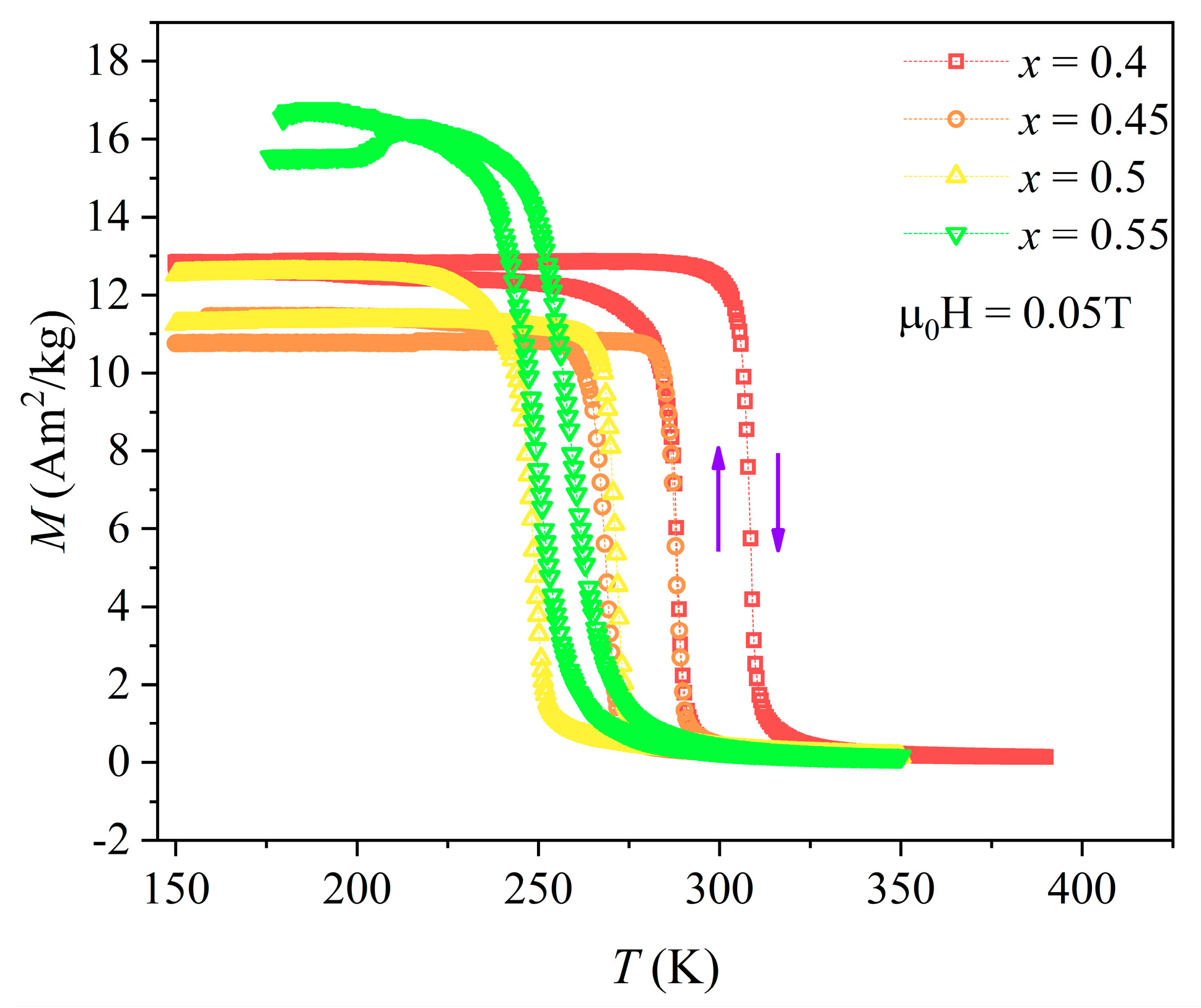 Entropy 26 00799 g004 Entropy 26 00799 g004