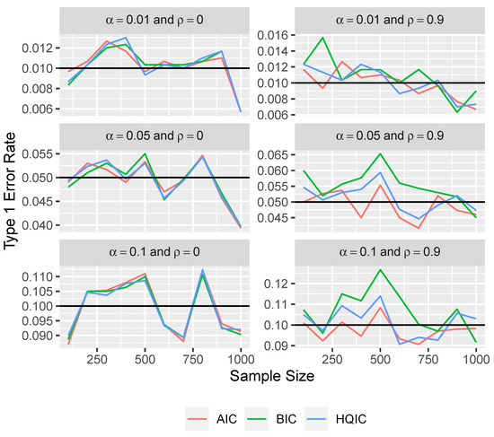 Entropy 26 00801 g0a1