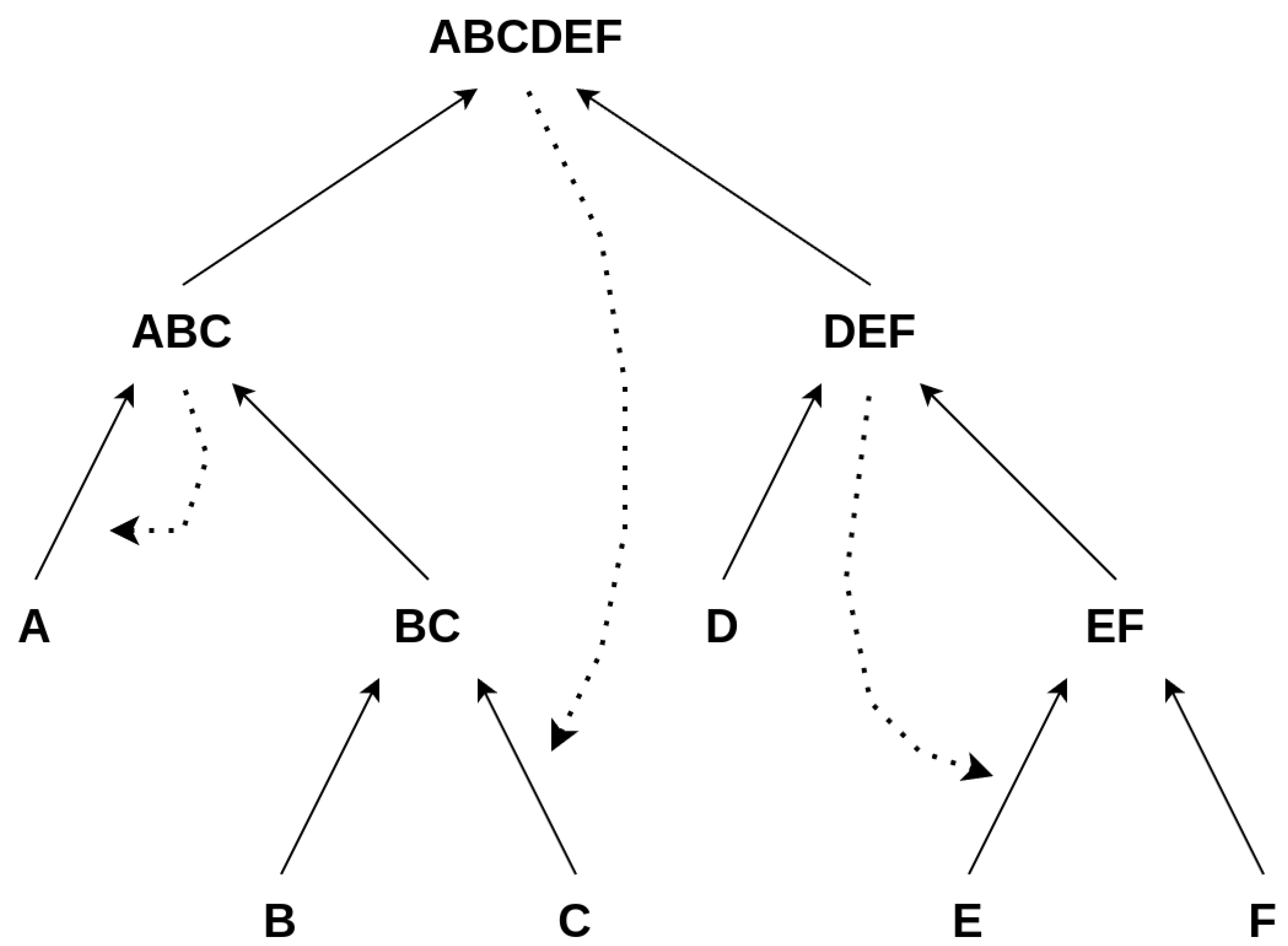 Entropy 26 00808 g004