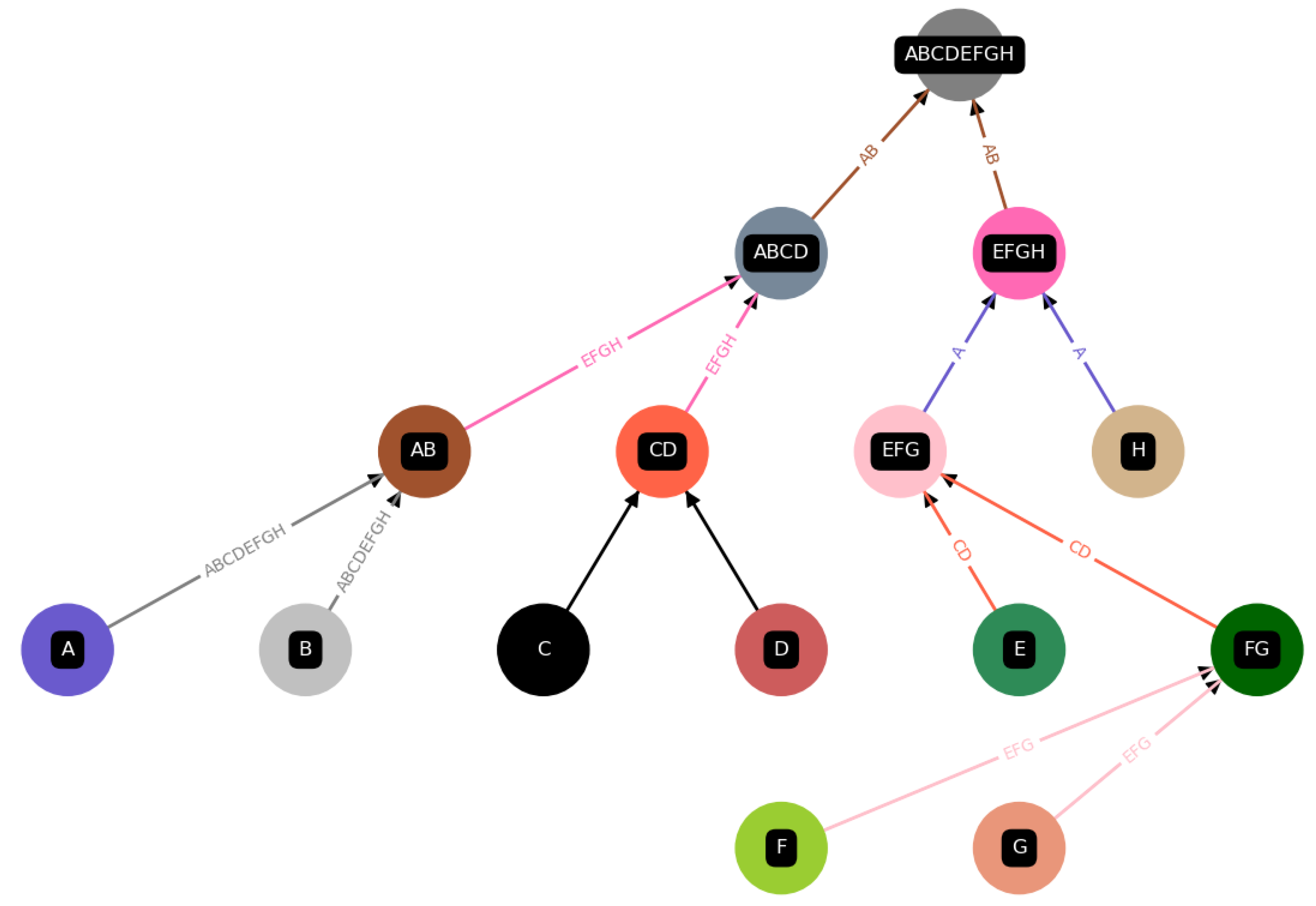 Entropy 26 00808 g005