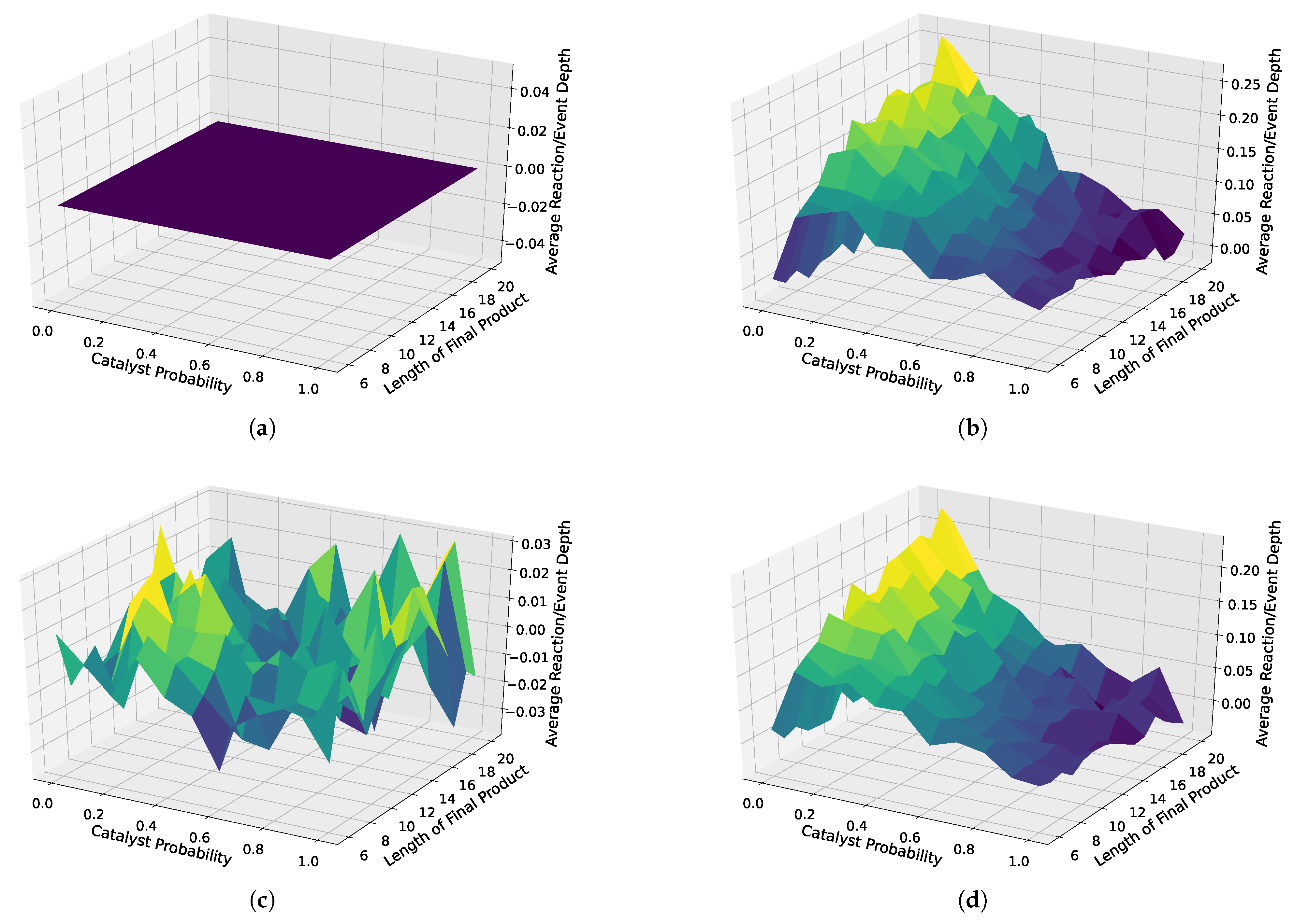 Entropy 26 00808 g008