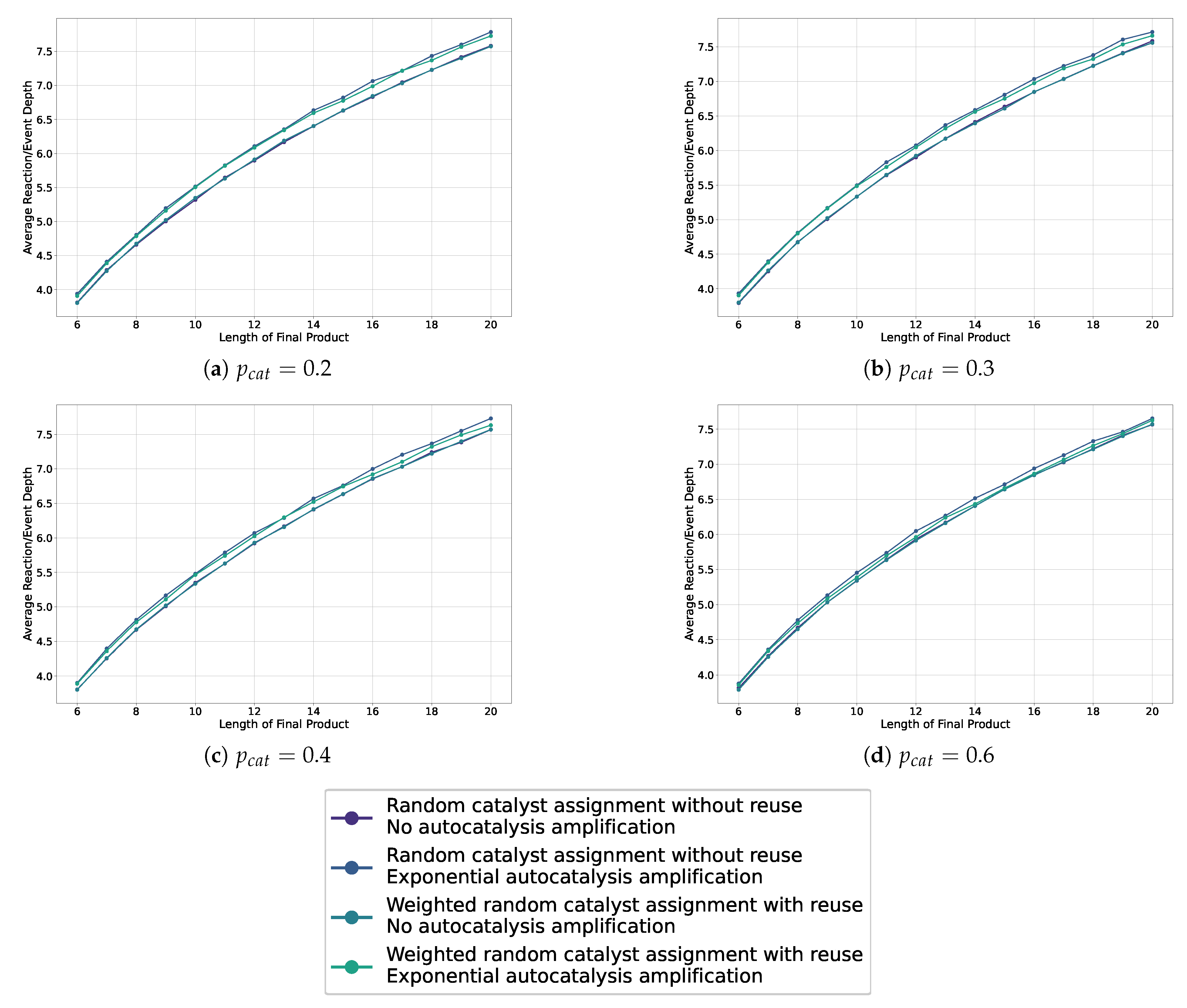 Entropy 26 00808 g0a1