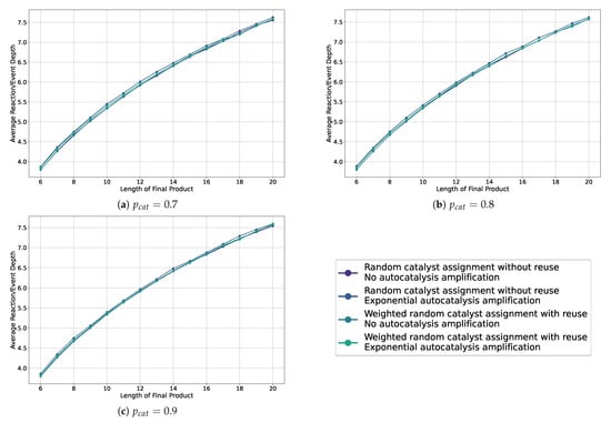 Entropy 26 00808 g0a2