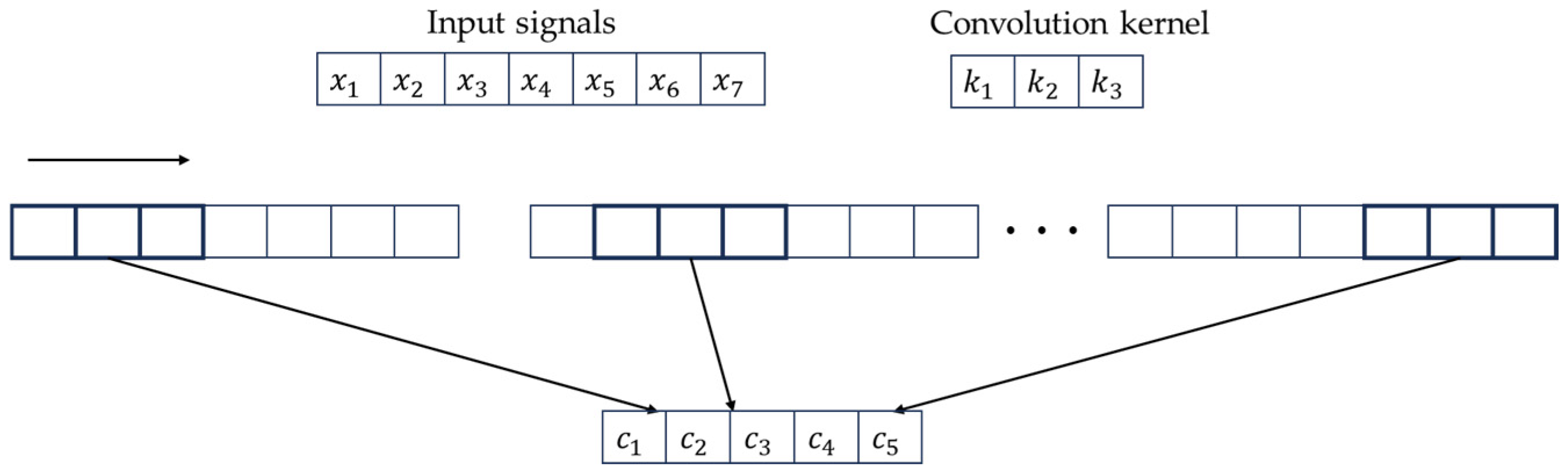 Entropy 26 00810 g001