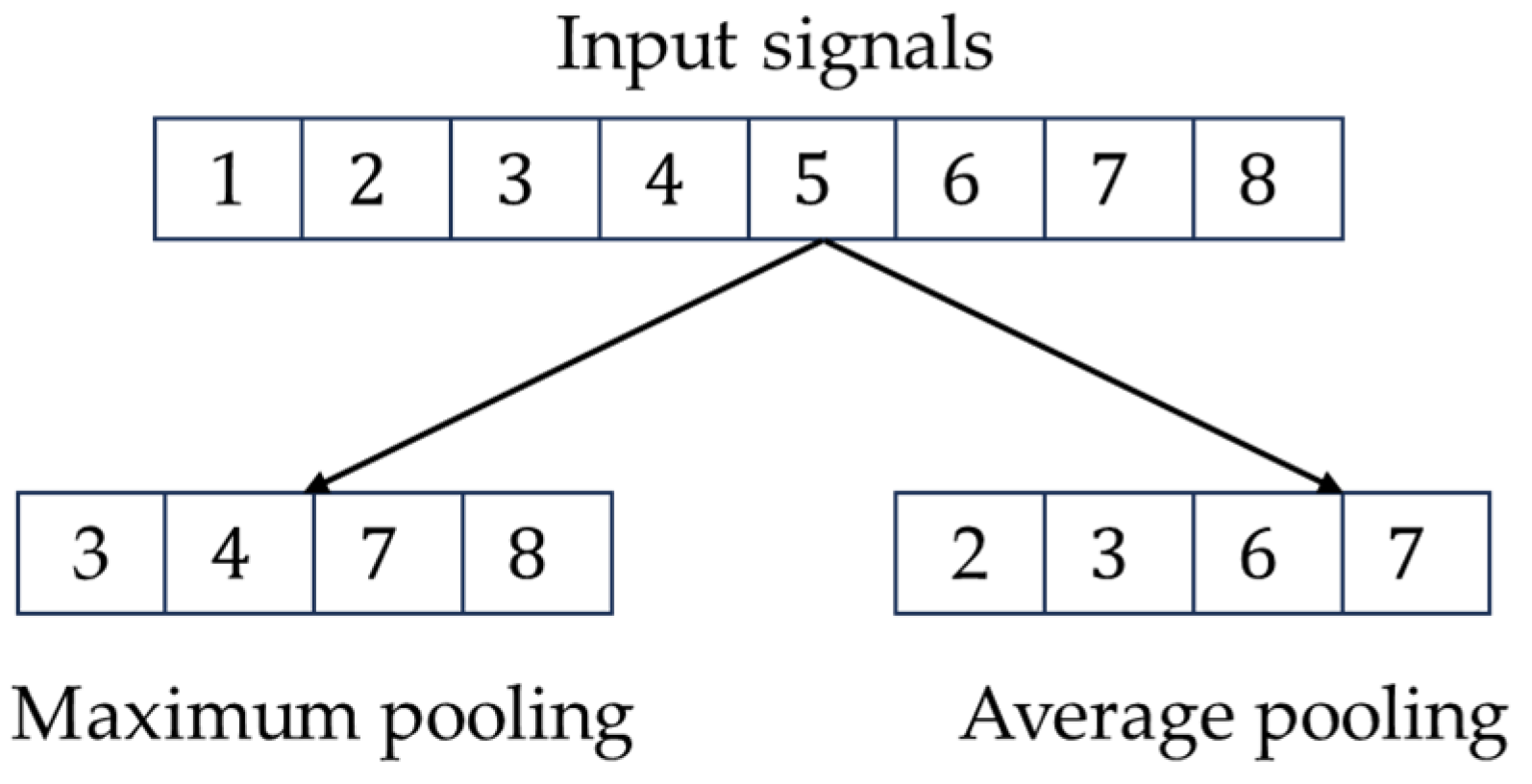 Entropy 26 00810 g002