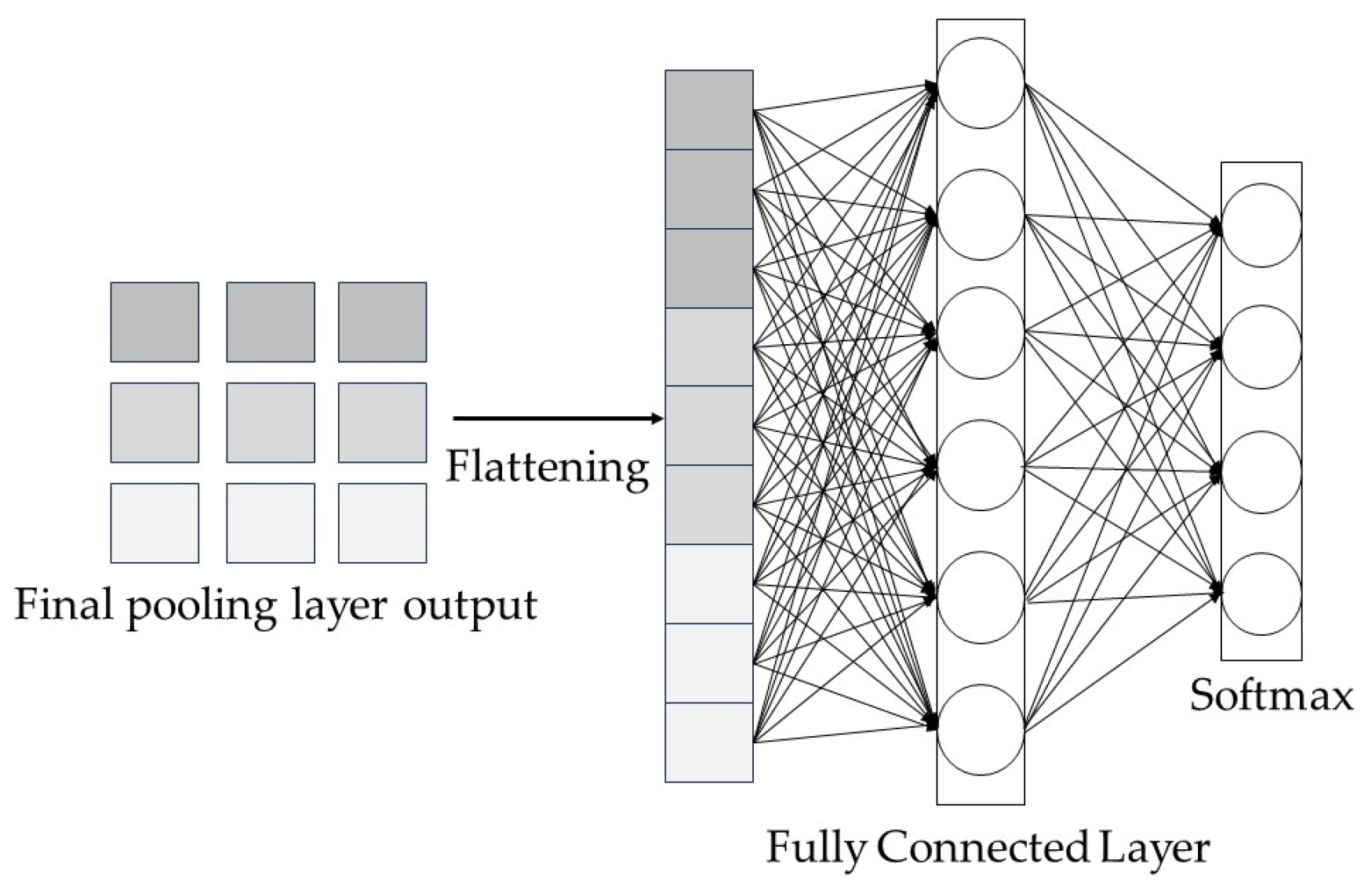 Entropy 26 00810 g003