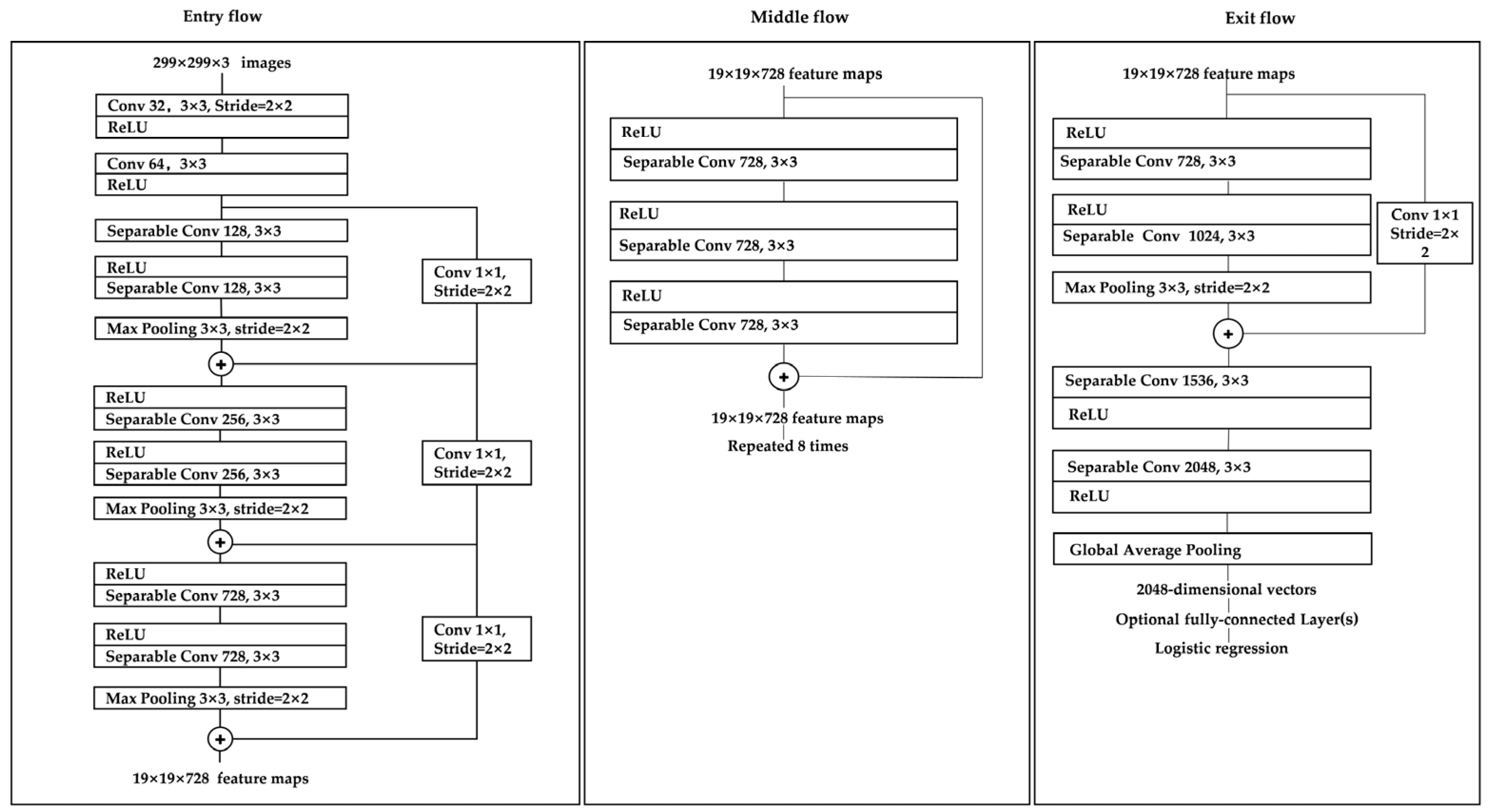 Entropy 26 00810 g006