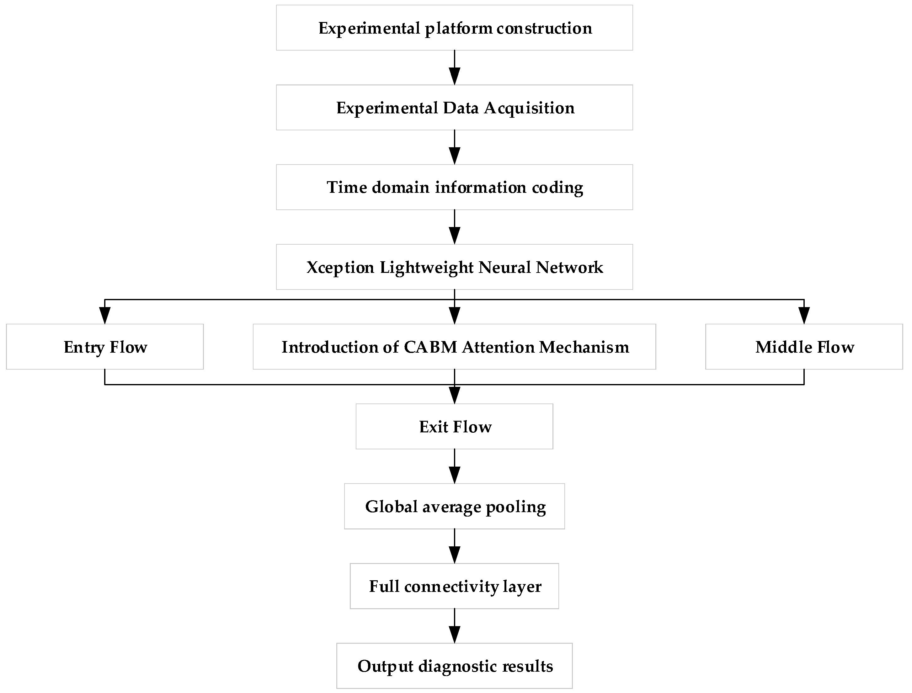 Entropy 26 00810 g007