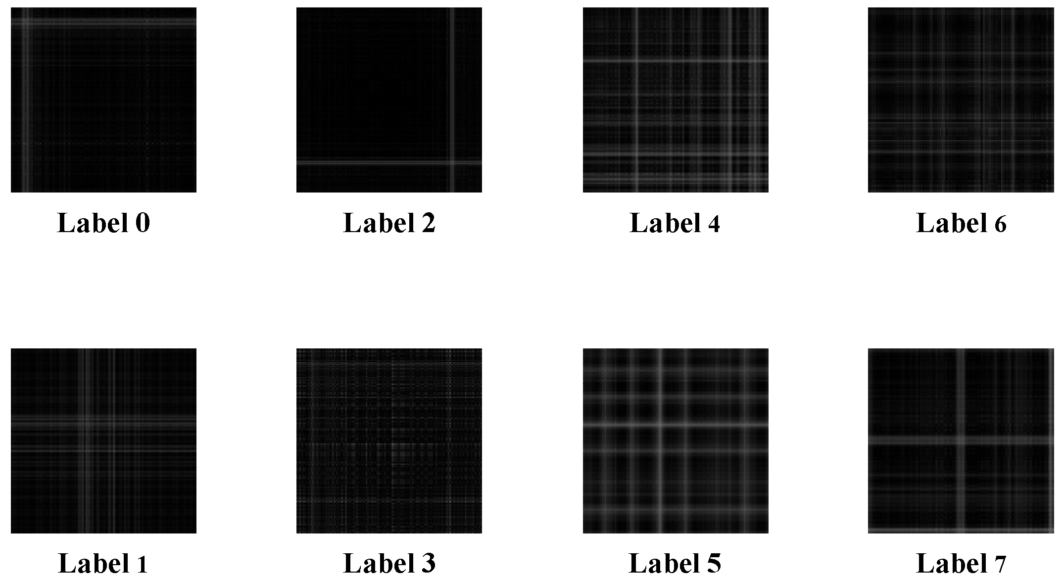Entropy 26 00810 g010
