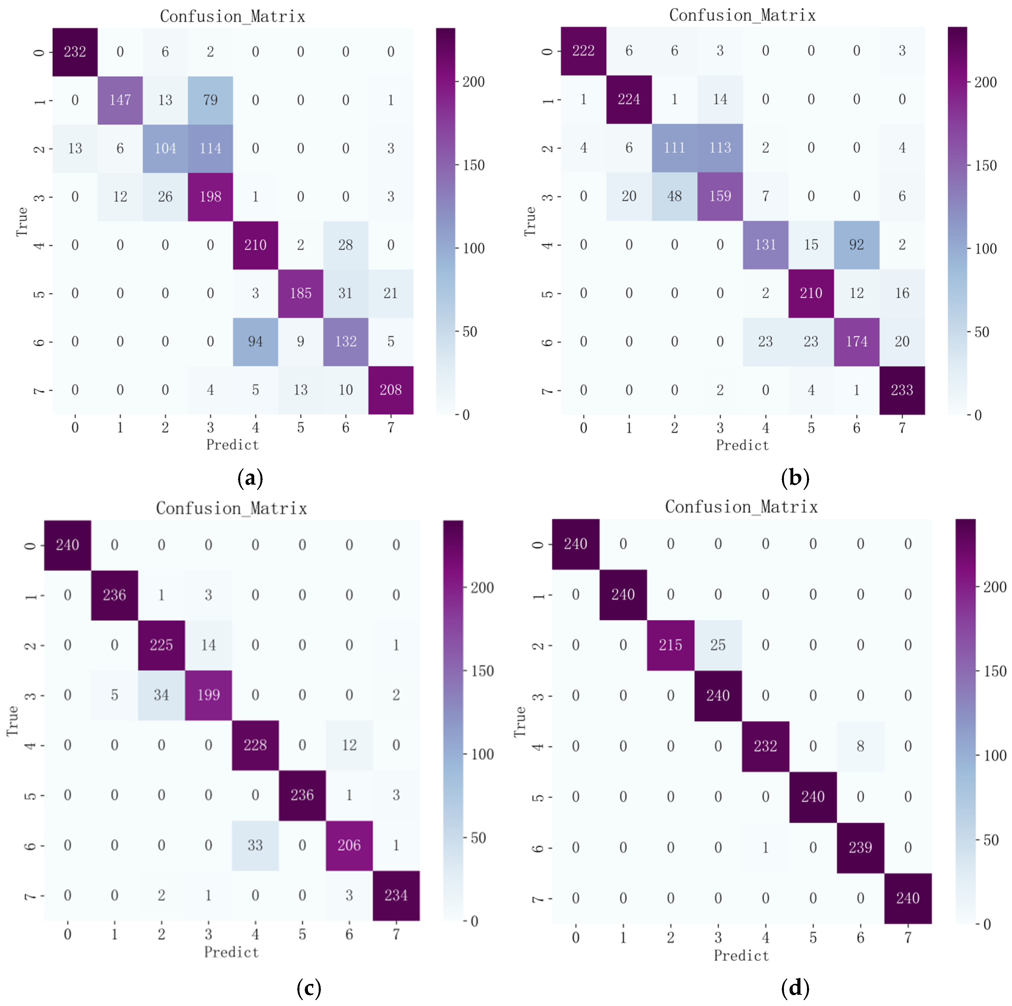 Entropy 26 00810 g012