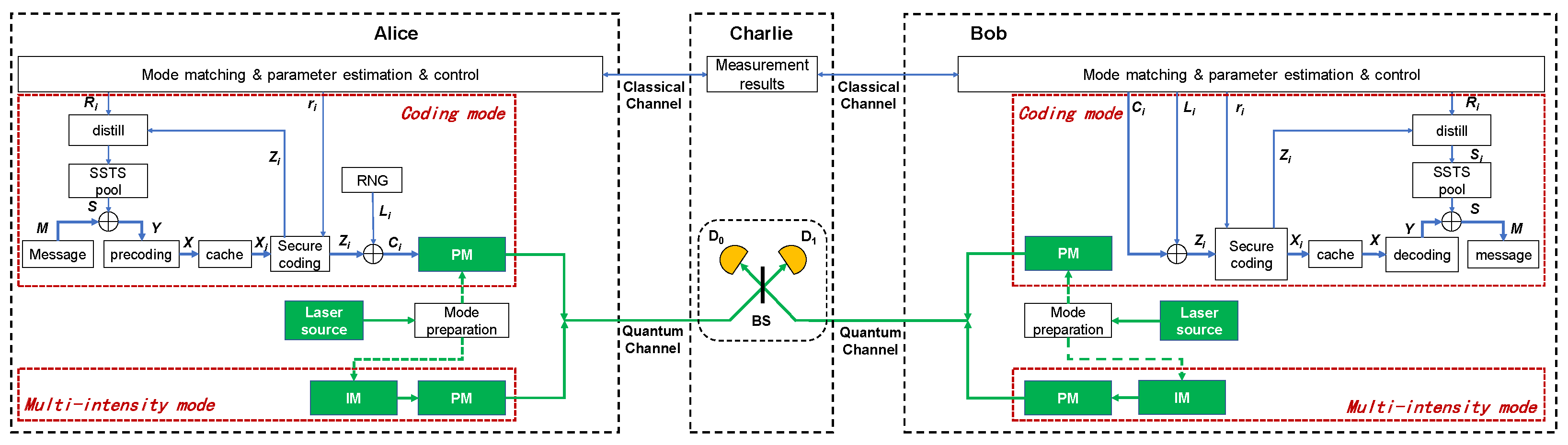 Entropy 26 00811 g0a1
