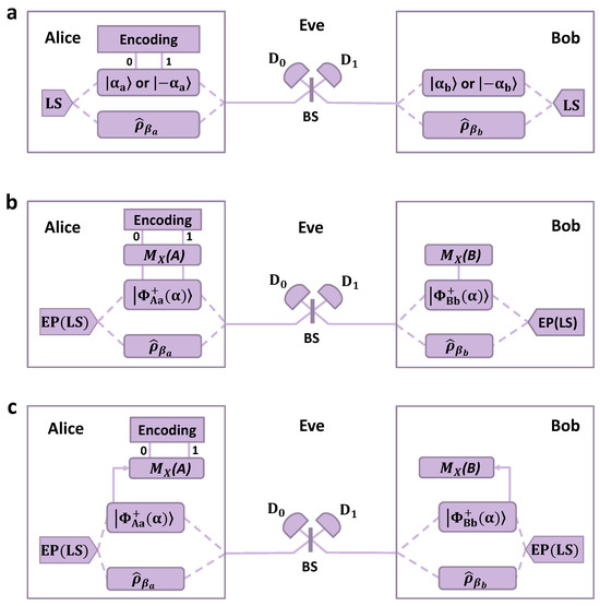Entropy 26 00811 g0a2