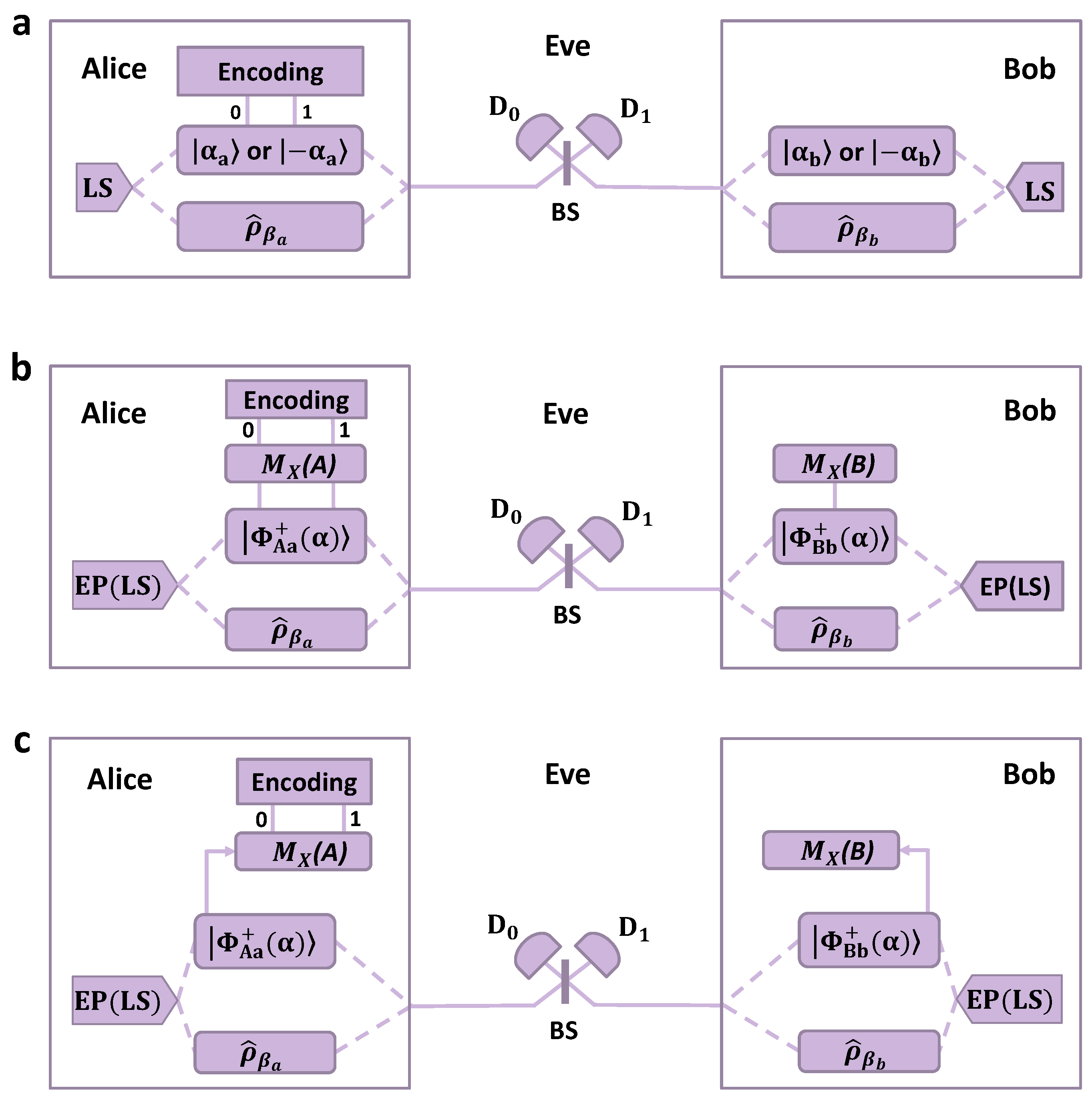 Entropy 26 00811 g0a2