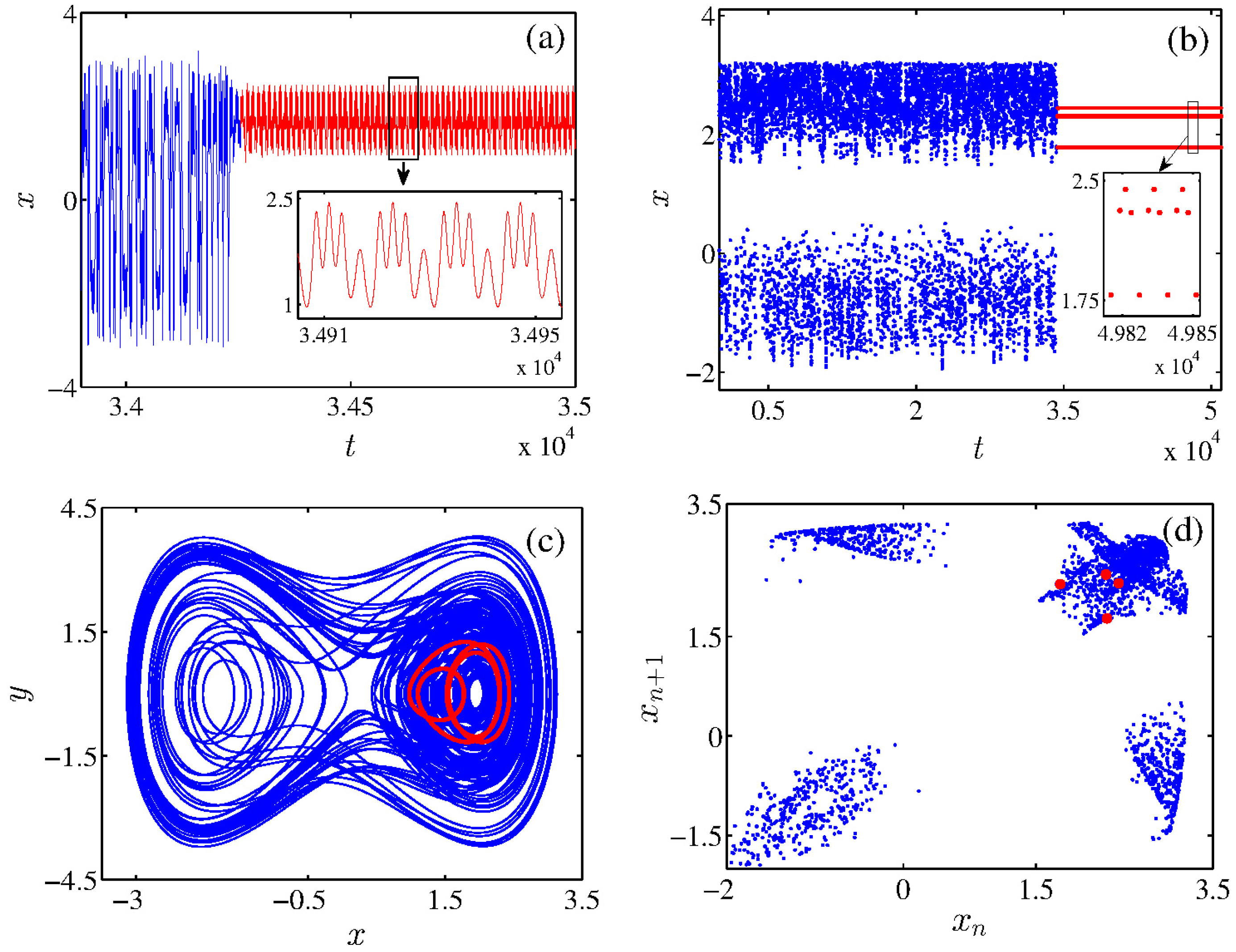 Entropy 26 00812 g001