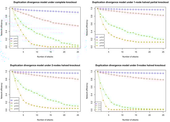 Entropy 26 00813 g0a1
