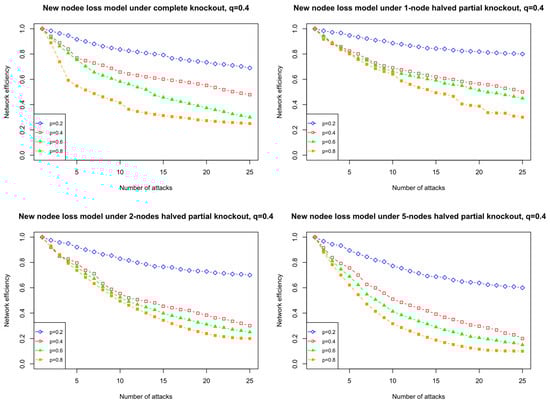 Entropy 26 00813 g0a2