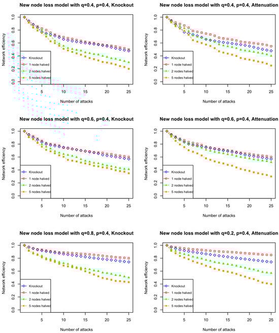 Entropy 26 00813 g0a3