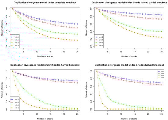 Entropy 26 00813 g0a4
