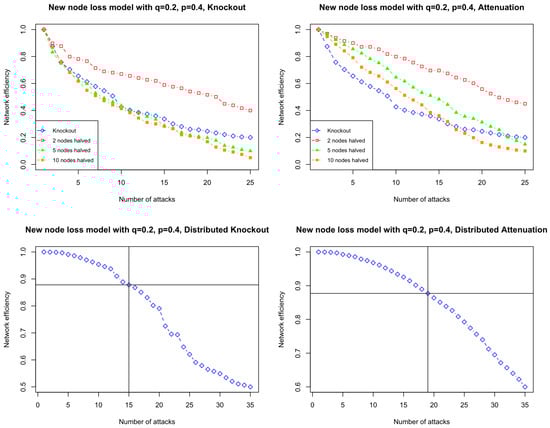 Entropy 26 00813 g0a6